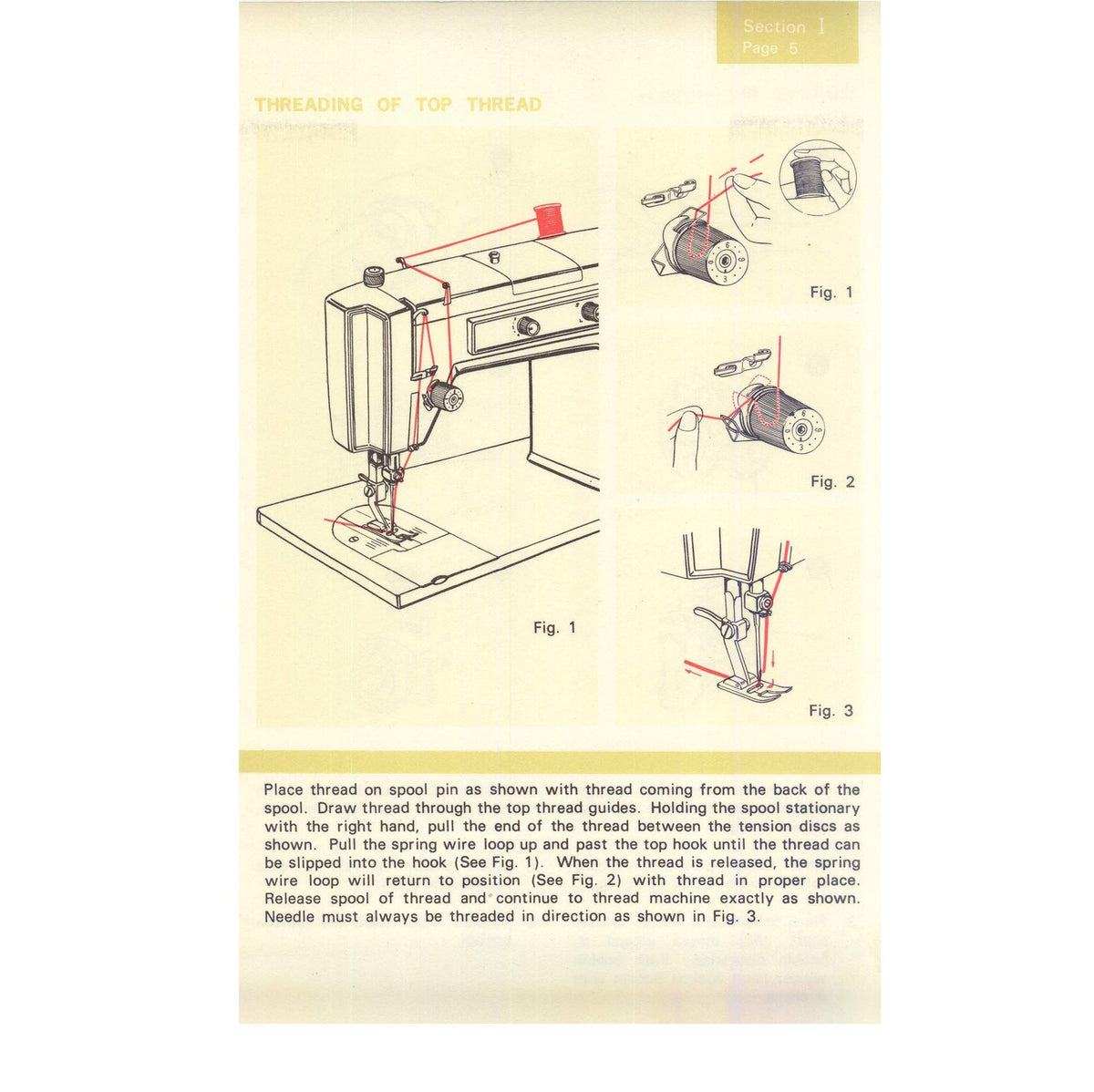 KENMORE 159-1601 Zig-Zag Sewing Machine Instructions Manual, FOLDOUTS