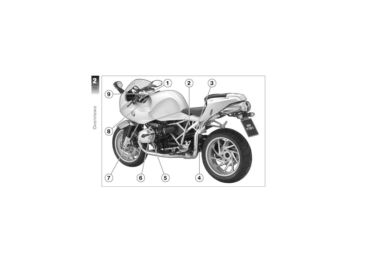 BMW R1200S Motorcycle Riders Manual 2007 - STEEL WIRE BOUND - PROTECTIVE COVERS