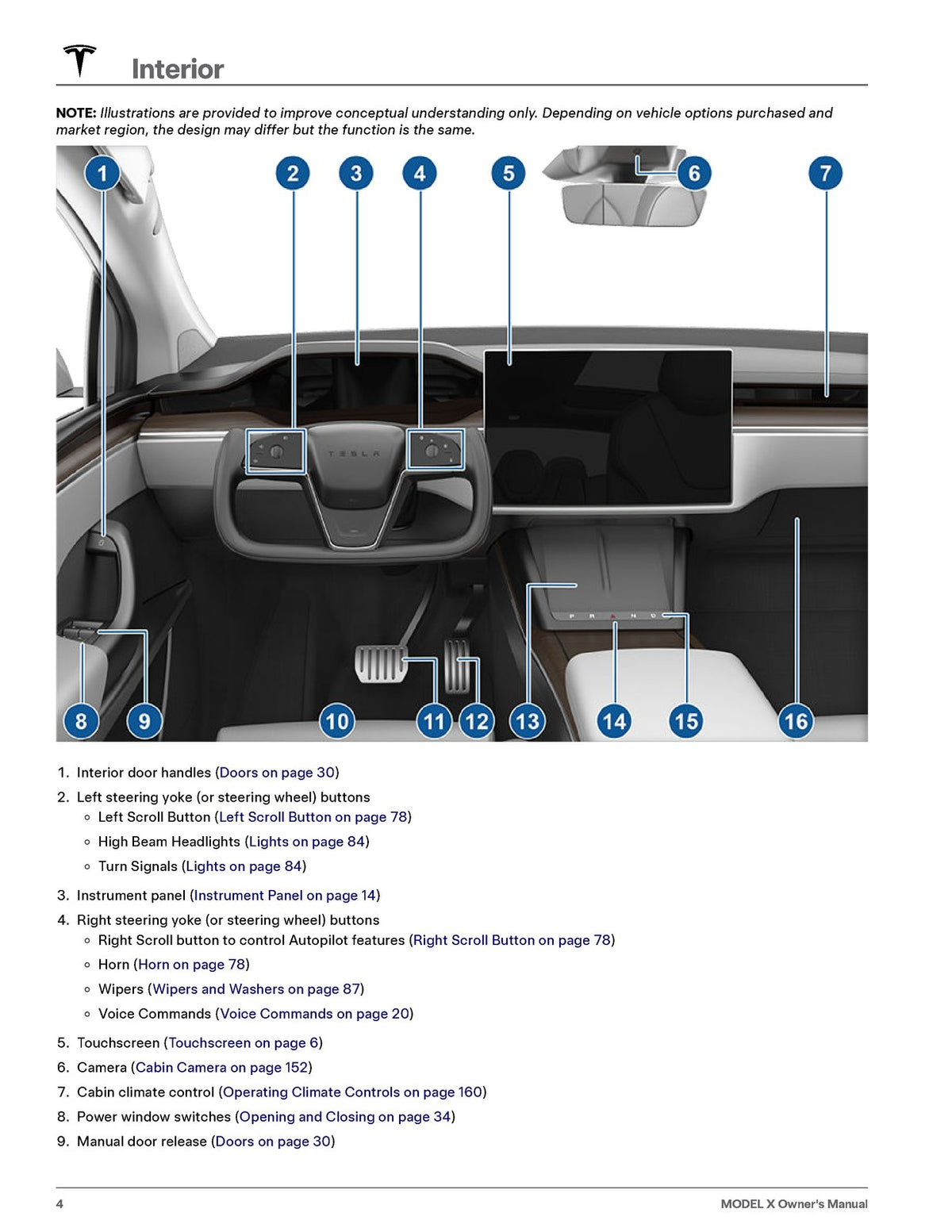 TESLA Model X 2025 Owners Manual - STEEL WIRE BOUND - PROTECTIVE COVERS