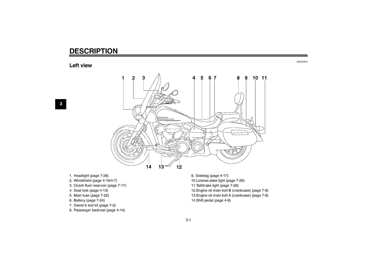 YAMAHA XV19CTSY XV19CTY Stratoliner Roadliner Owners Manual 2008 - WIRE BOUND