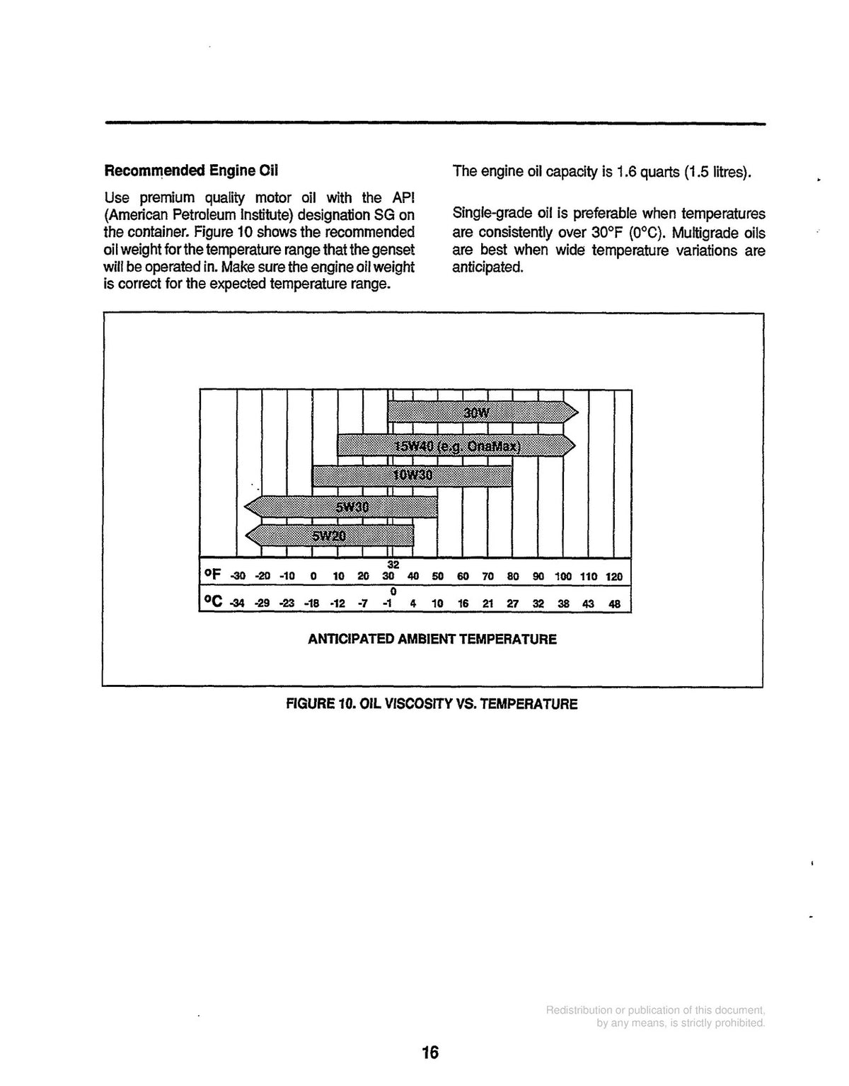 ONAN KY MicroLite 4000 Series RV Genset Operators Manual 1994, FOLDOUTS