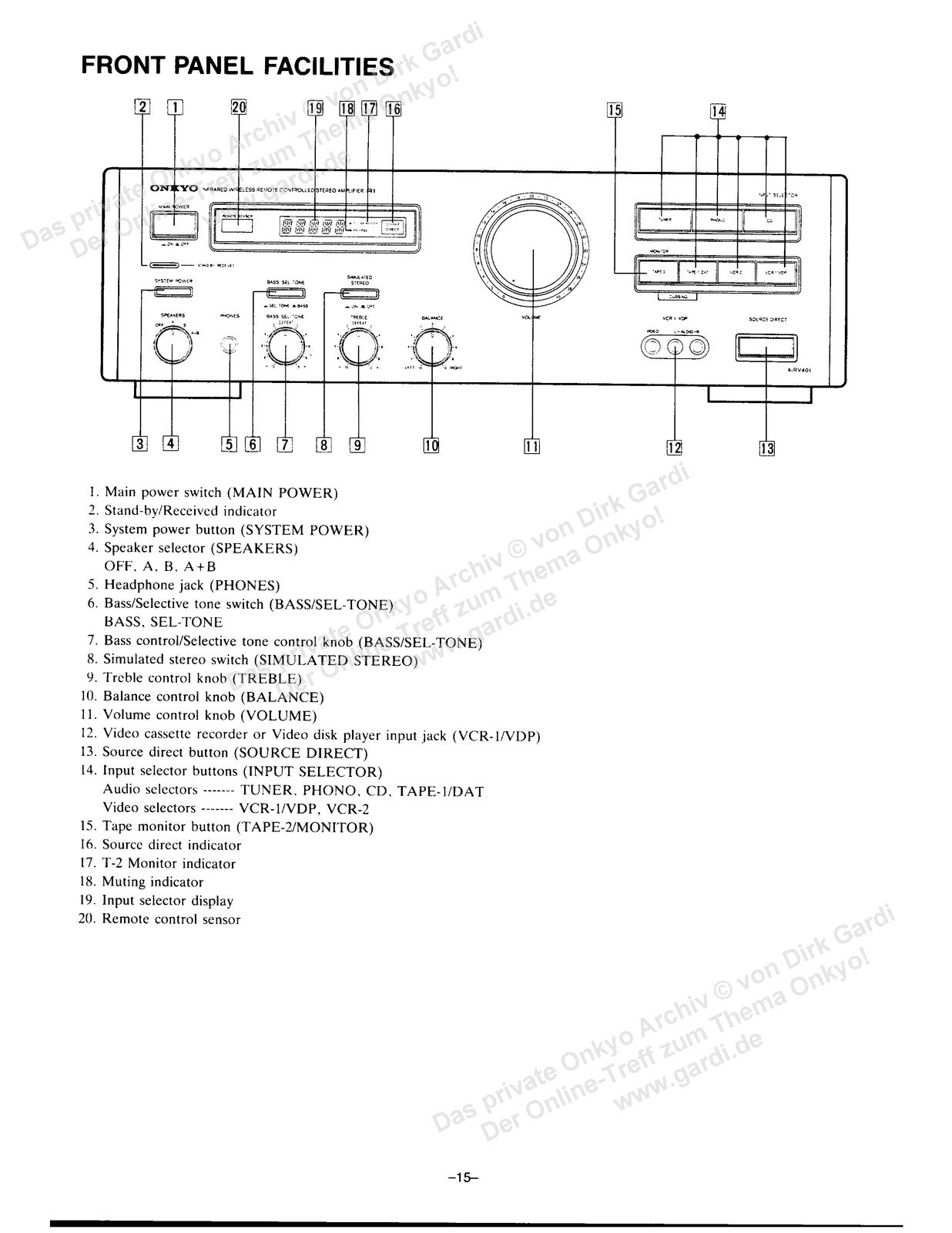 ONKYO A-8840 A-RV401 Service Manual - STEEL WIRE BOUND - PROTECTIVE COVERS