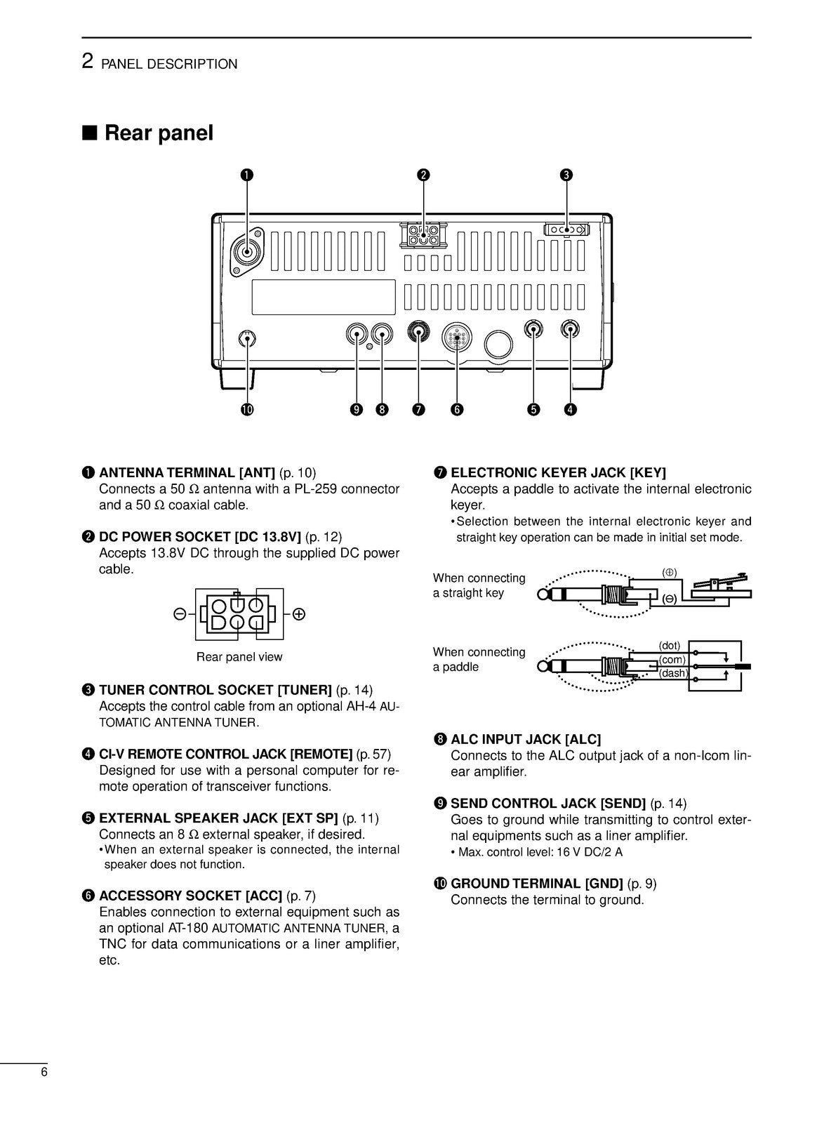 ICOM IC-718 HF All Band Transceiver Instruction Manual - WIRE BOUND - COVERS