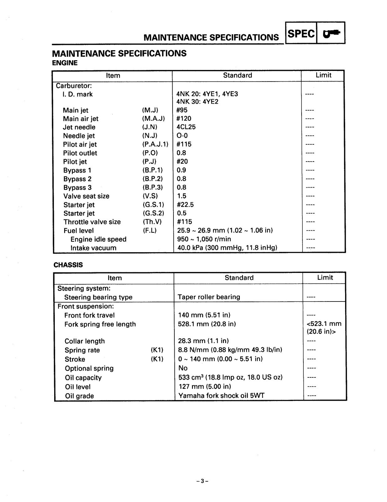 YAMAHA Royal Star XVZ13 Tour Classic Service Manual 1996-2001 - WIRE BOUND