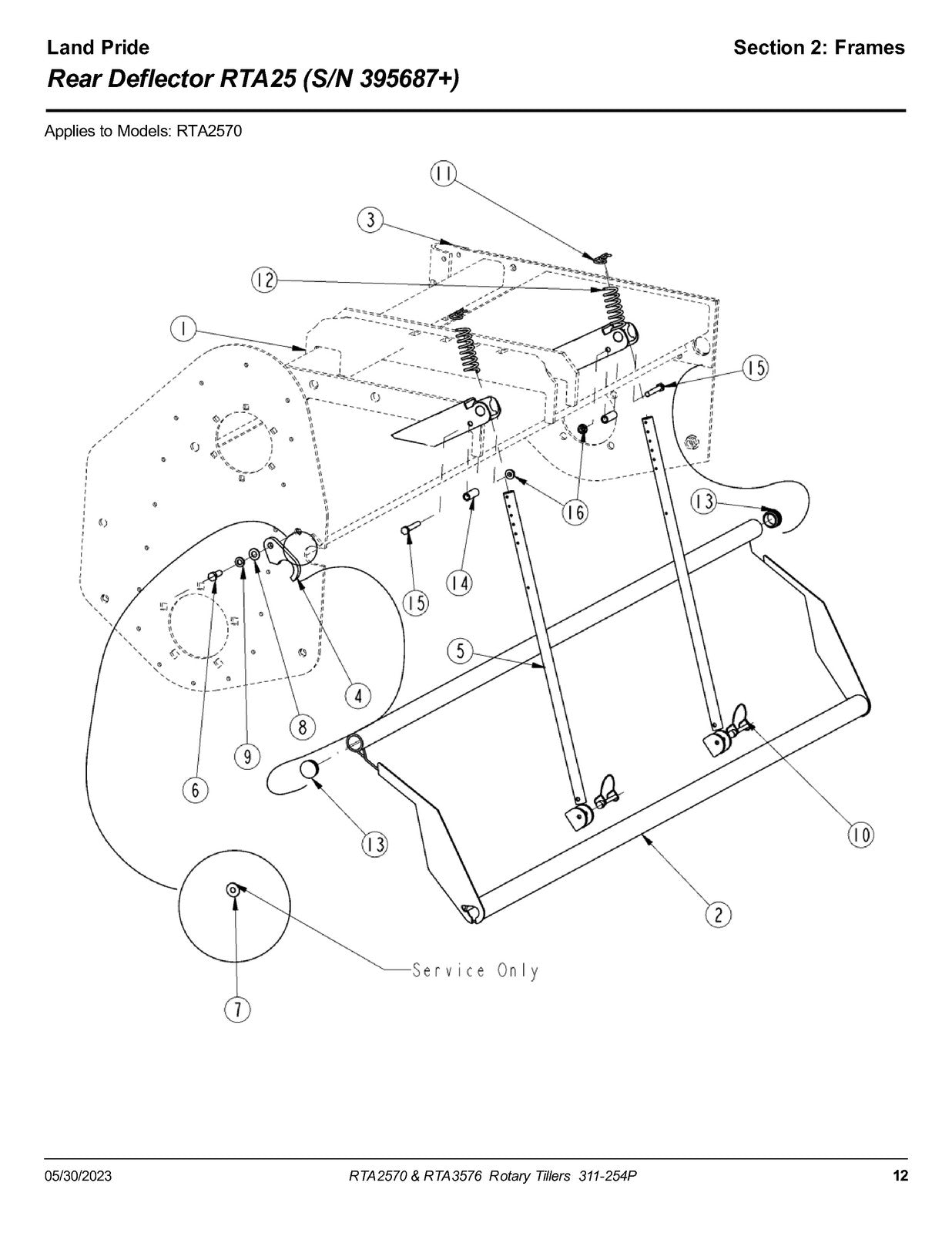 LAND PRIDE RTA2570 Forward Rotation Rotary Tillers Parts Manual 2023 - BOUND