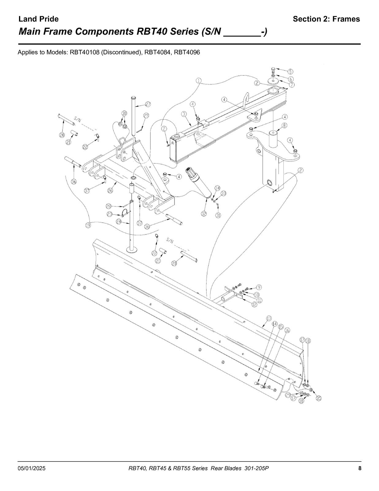 LAND PRIDE RBT4096 Series Rear Blades Parts Manual 2025 - WIRE BOUND - COVERS
