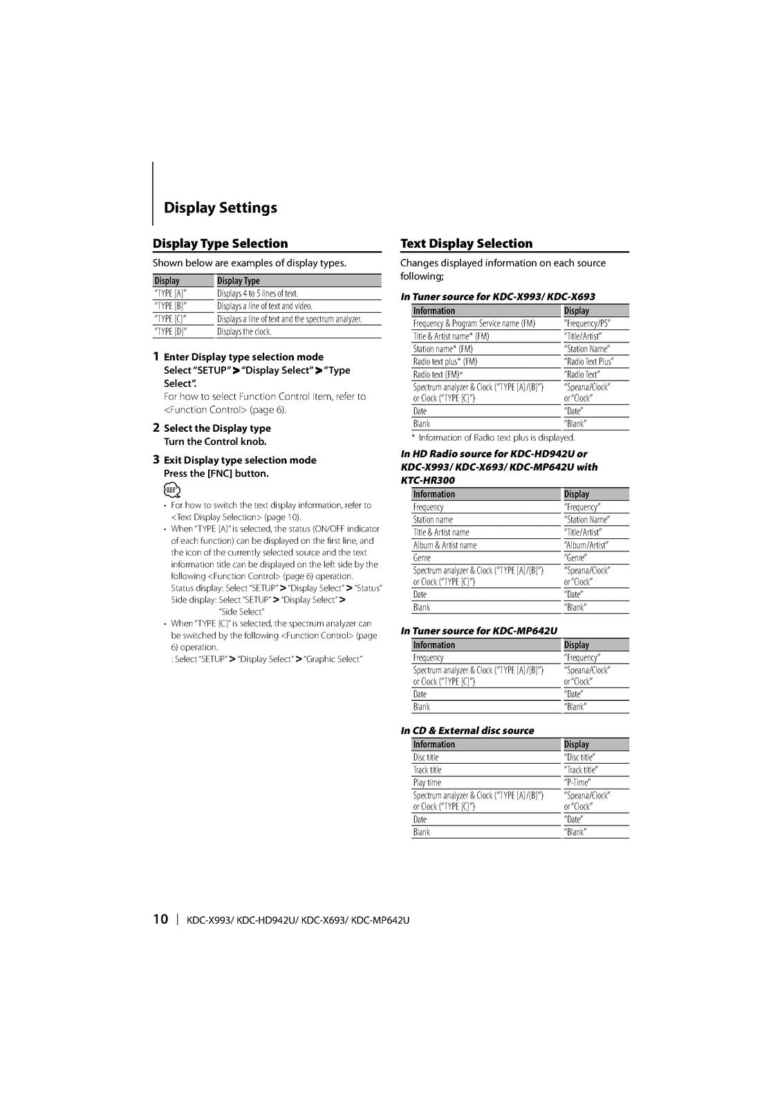 KENWOOD KDC-X993 KDC-HD942U KDC-X693 KDC-MP642U Instruction Manual - WIRE BOUND