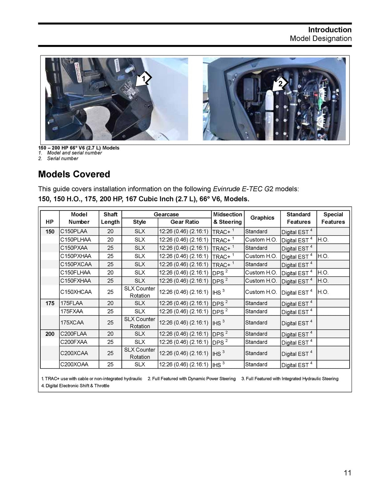 EVINRUDE E-TEC G2 150 175 200 225 250 300 HP Installation Manual, FOLDOUTS