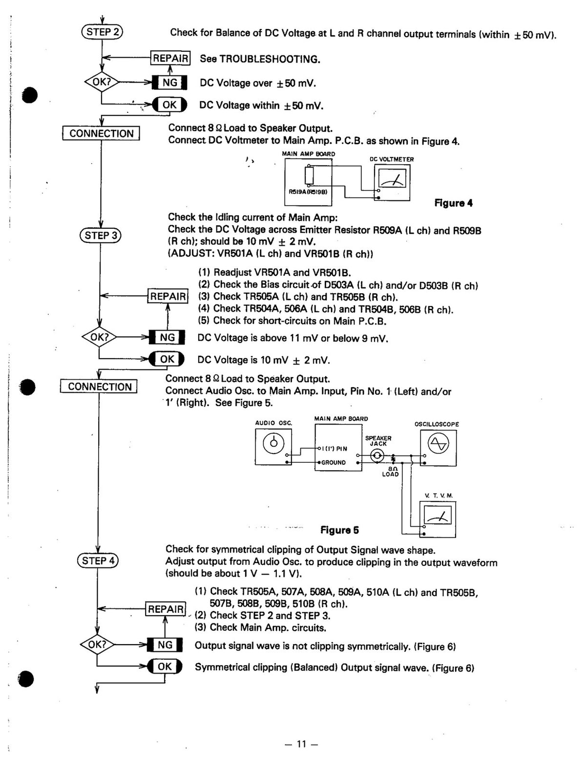 REALISTIC STA-2080 STA-2100D Stereo Receiver Service Manual BUNDLE - WIRE BOUND