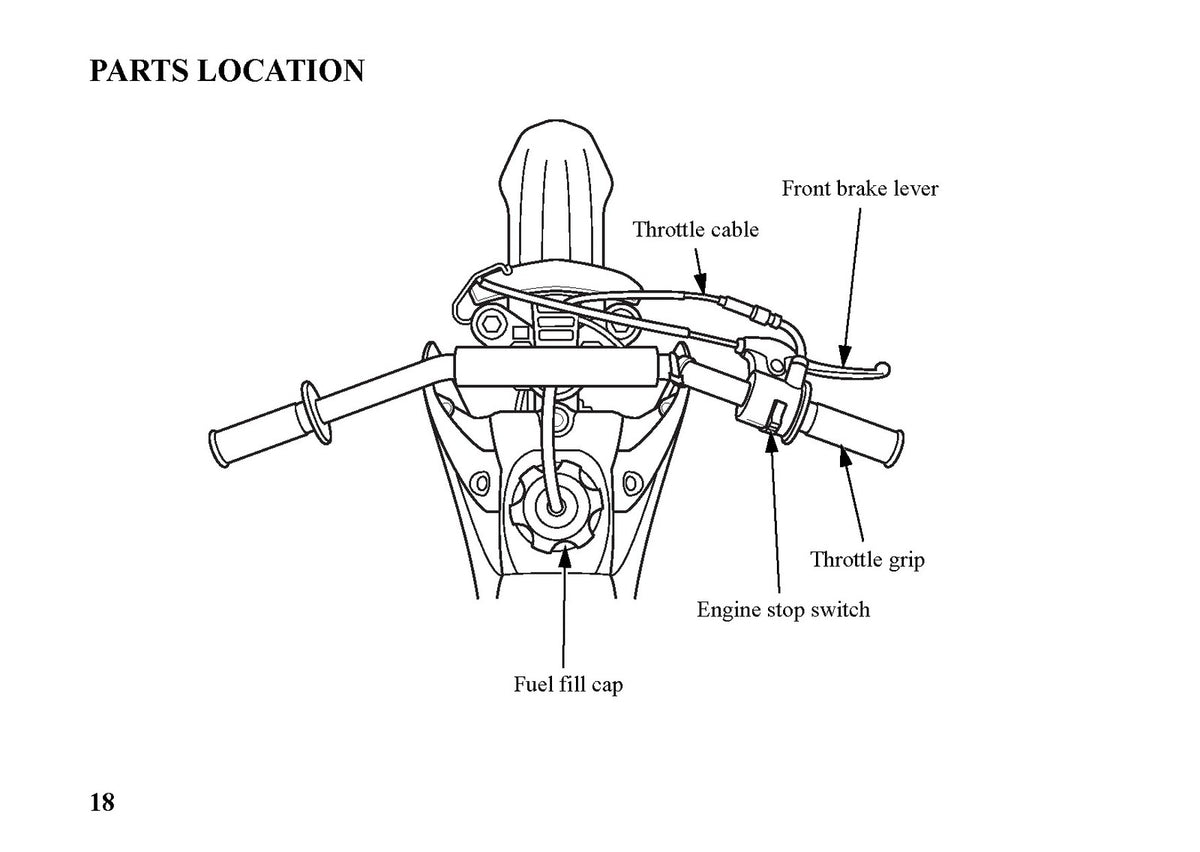 HONDA CRF50F Owners Manual 2023 - STEEL WIRE BOUND - PROTECTIVE COVERS
