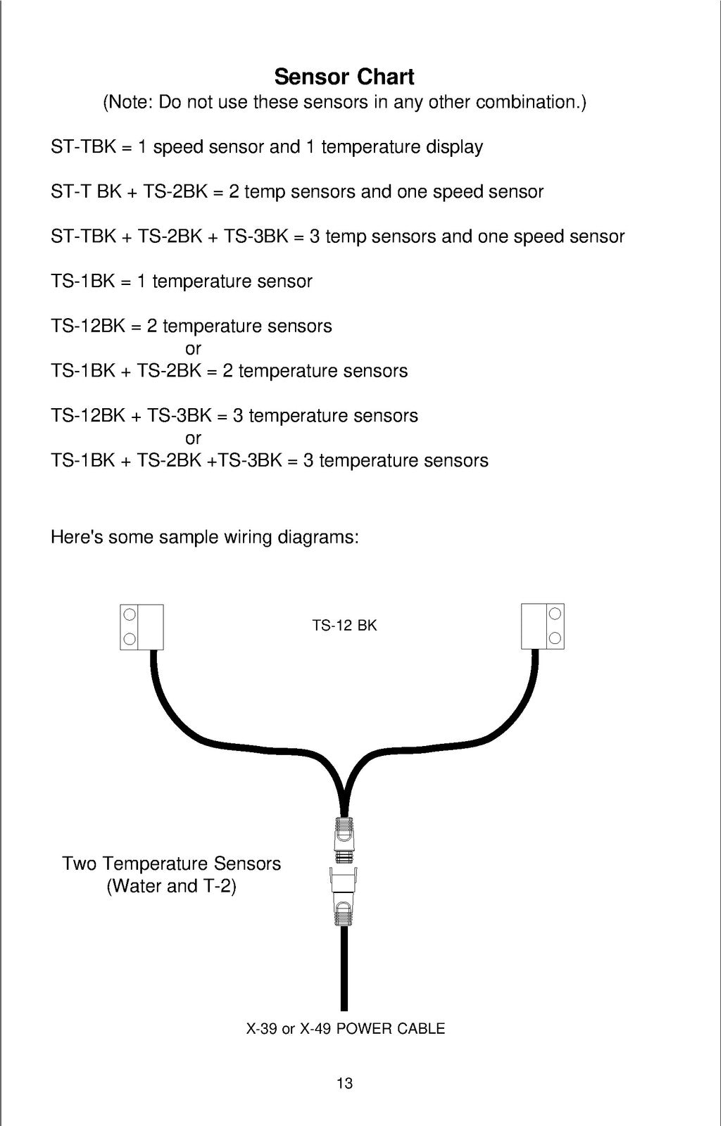 LOWRANCE X-29 X-39 X-49 Installation And Operation Instructions Manual - BOUND
