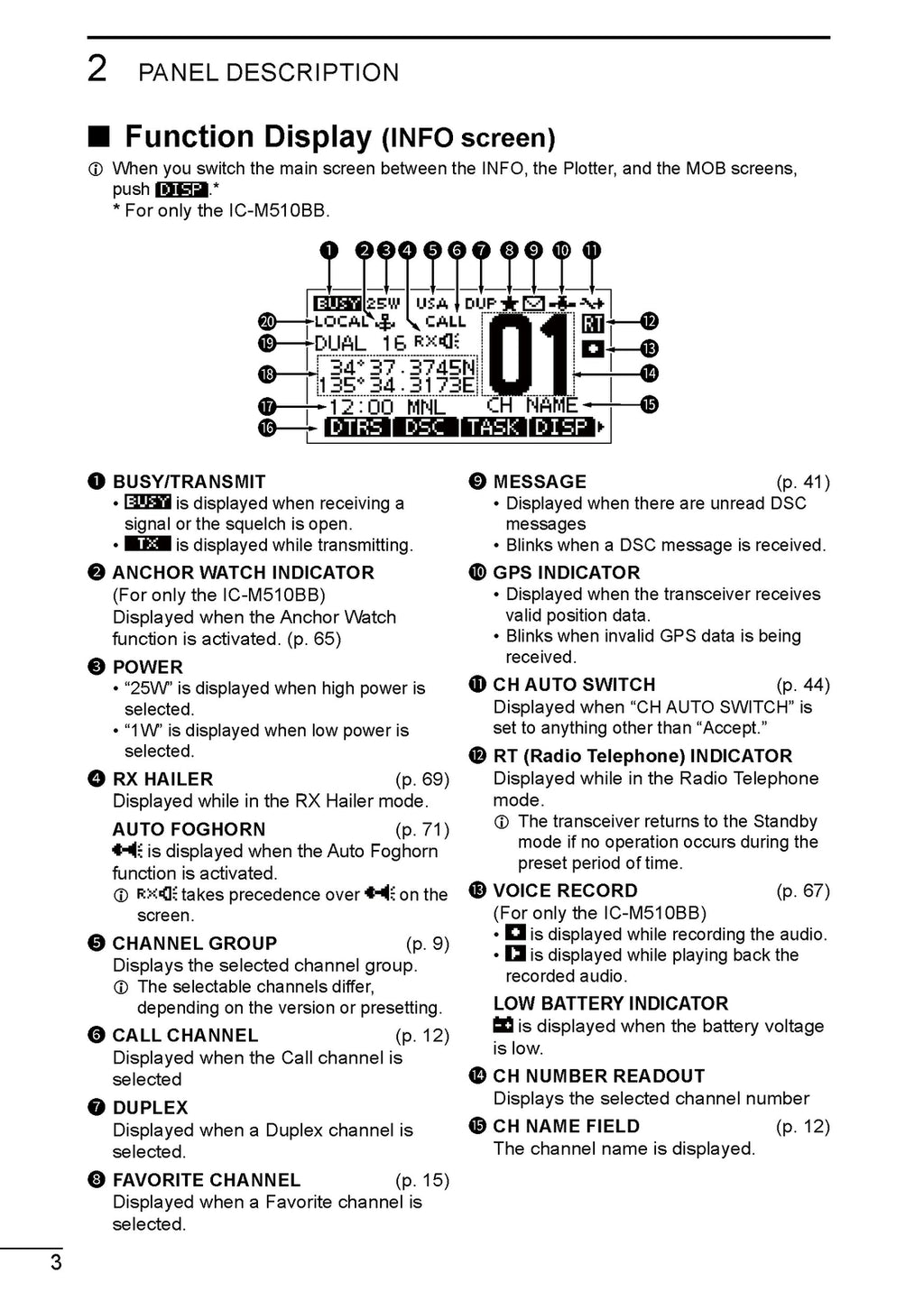 ICOM IC-M410BB IC-M510BB MARINE TRANSCEIVERS - WIRE BOUND - PROTECTIVE COVERS