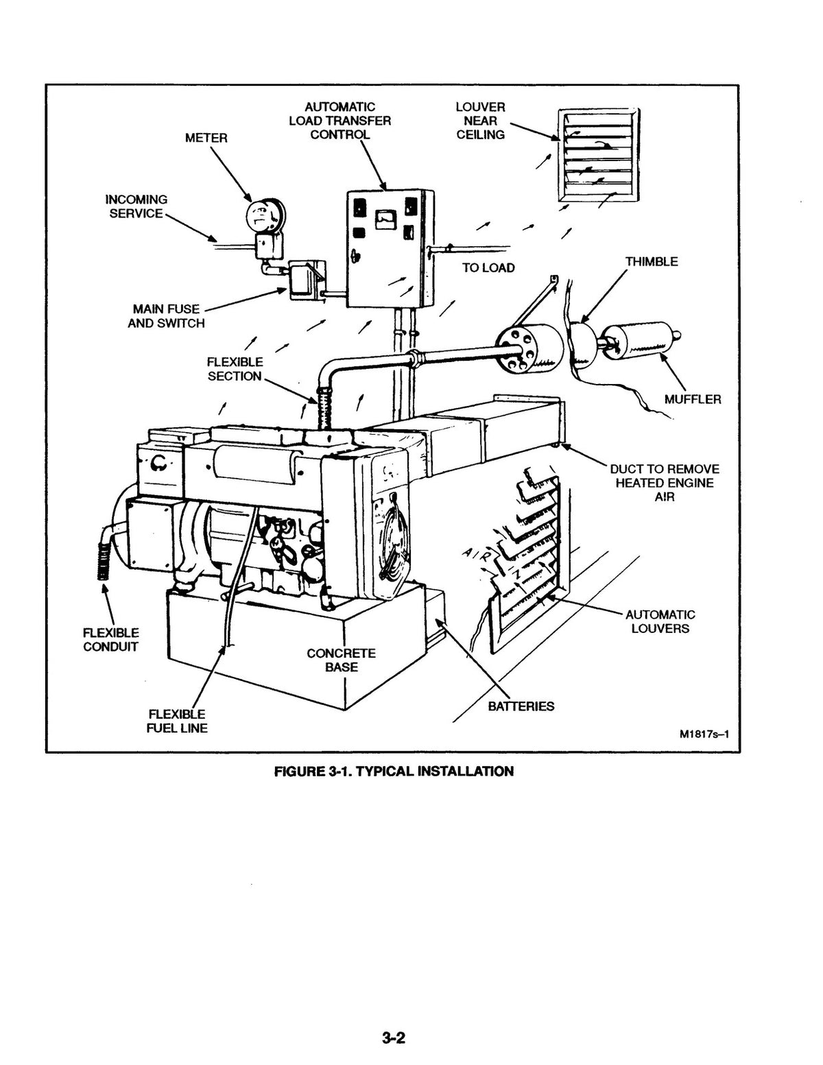 ONAN JB JCA JCB Generator Set Operators Manual 1994 - WIRE BOUND - TOUGH COVERS