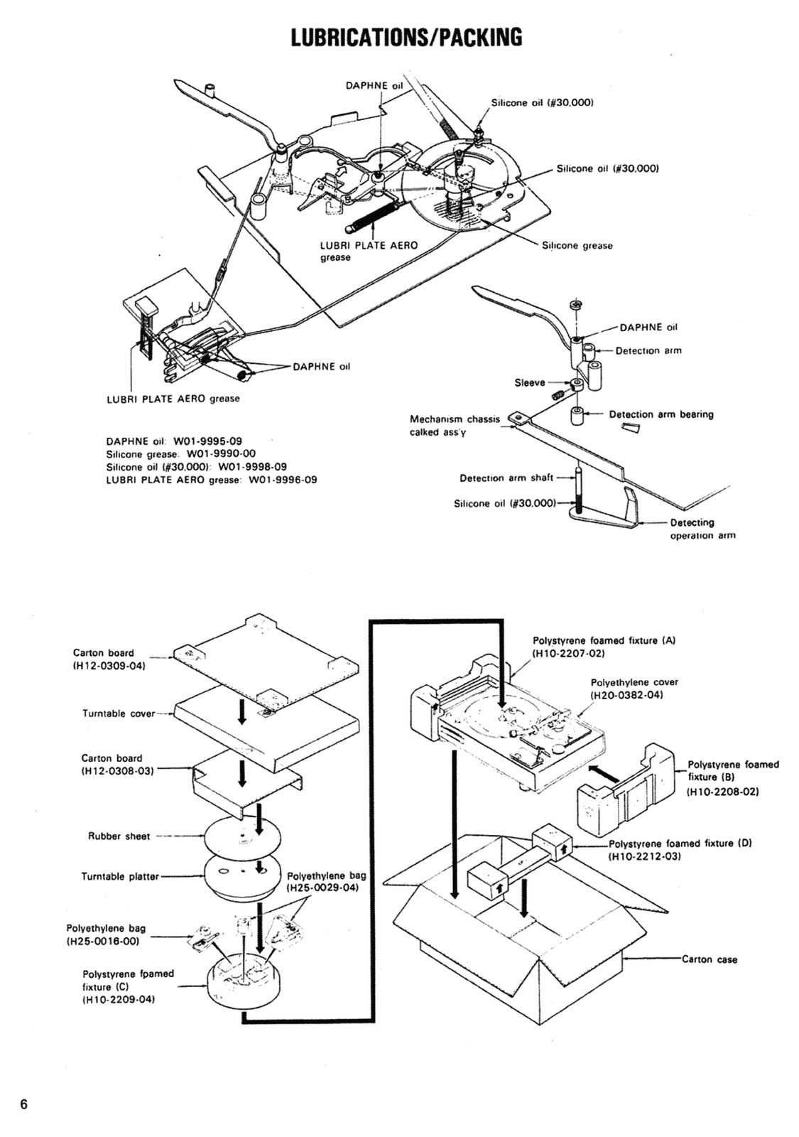KENWOOD KD-2055 Turntable Service Manual - STEEL WIRE BOUND - PROTECTIVE COVERS