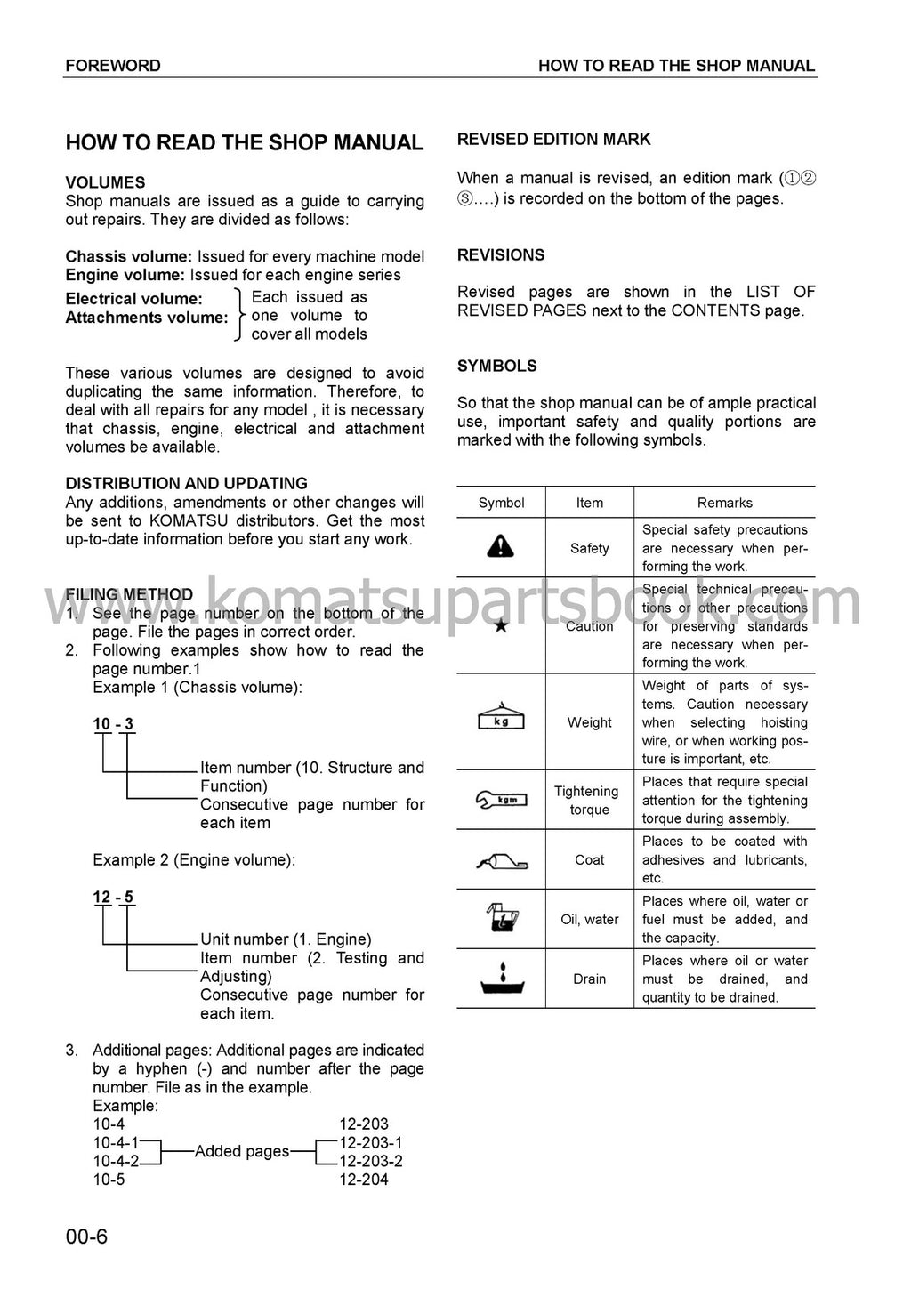 KOMATSU PC60-7 PC607-B SN DBK0001 UP SHOP MANUAL - BOUND - COVERS - XL FOLDOUTS