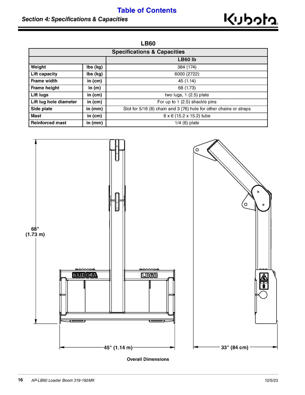 LAND PRIDE LB60 Loader Boom Operators Manual - STEEL WIRE BOUND - TOUGH COVERS