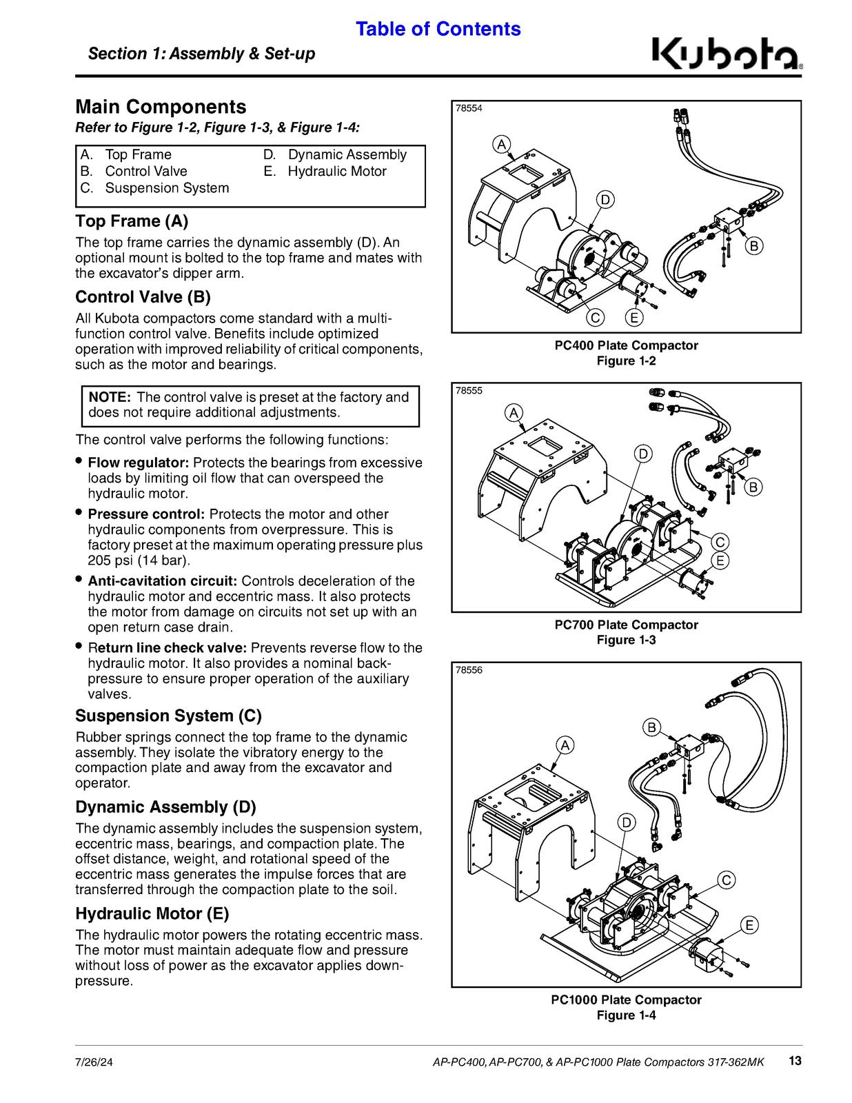 LAND PRIDE PC Series Plate Compactors Operators Manual - WIRE BOUND - COVERS