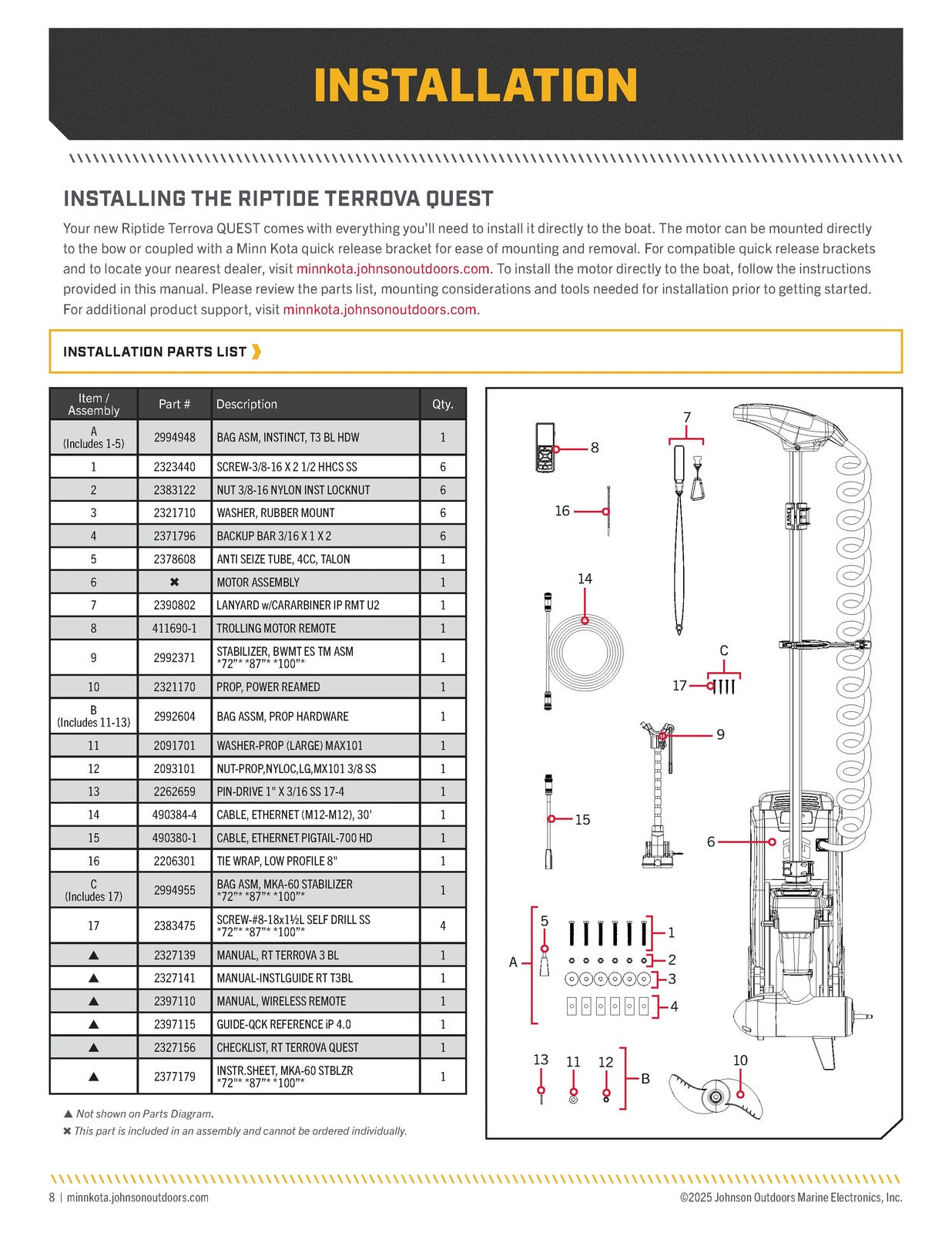 MINN KOTA Riptide Terrova Quest Trolling Motor Owners Manual 2025 - WIRE BOUND