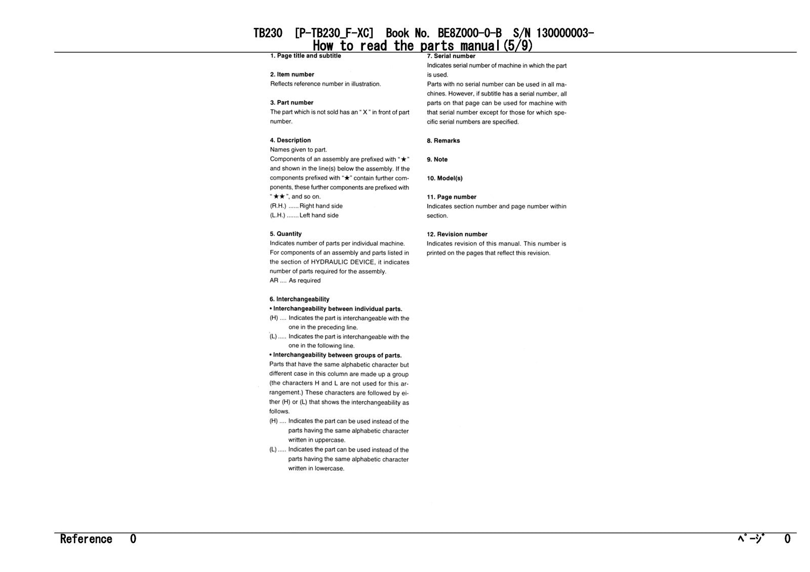 TAKEUCHI TB230 Excavator Parts Manual - STEEL WIRE BOUND - PROTECTIVE COVERS