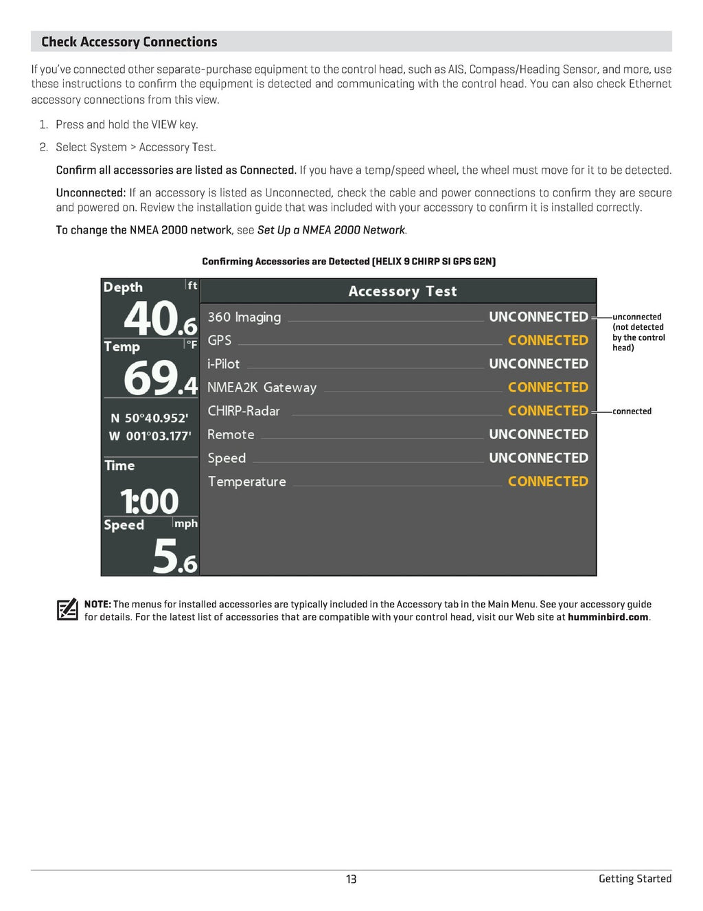 HUMMINBIRD HELIX G2 G3 G4 5 7 8 9 10 Operators Manual - WIRE BOUND - COVERS