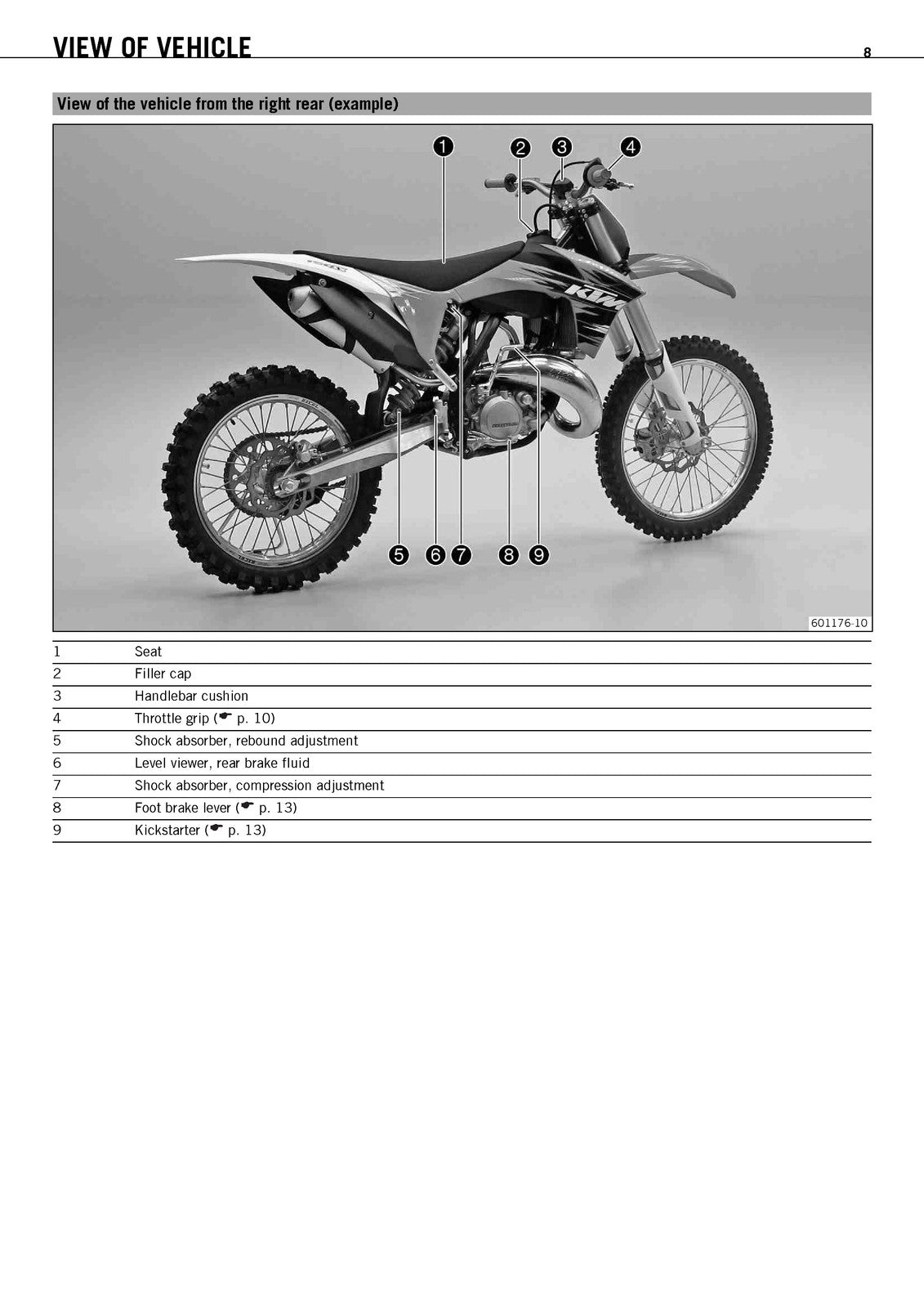 KTM 125 150 250 300 SX XC Owners Manual 2011 - STEEL WIRE BOUND - TOUGH COVERS