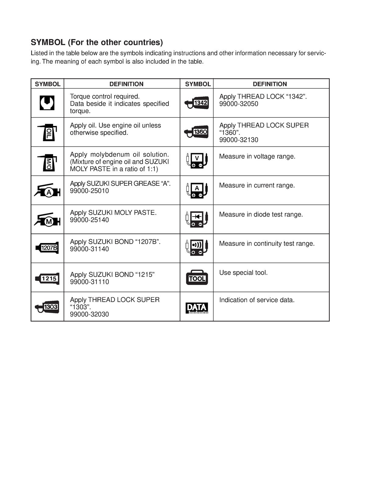 SUZUKI LT-A50 Service Manual 2 - STEEL WIRE BOUND - PROTECTIVE COVERS
