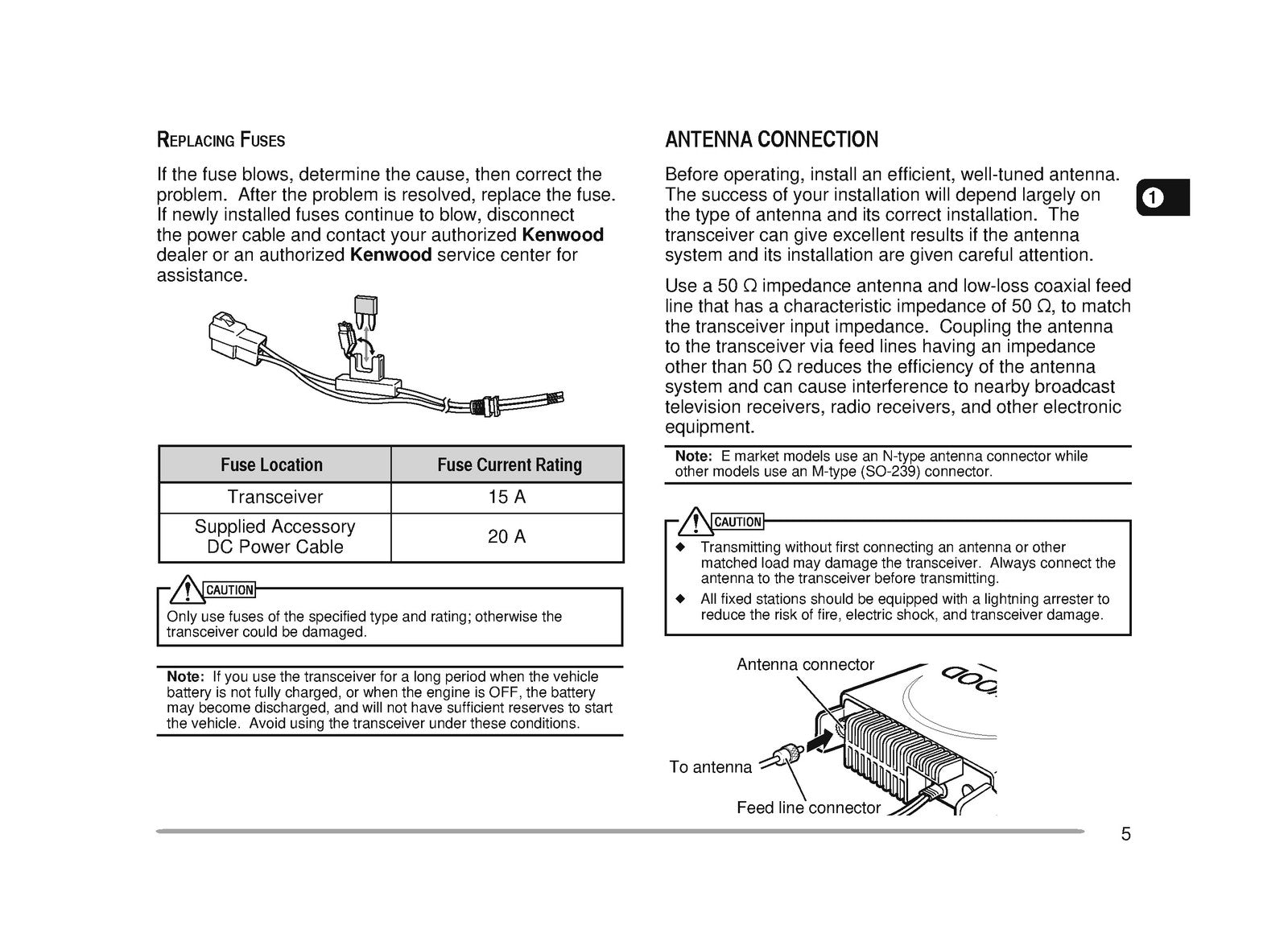 KENWOOD TM-281A TM-281E 144 MHz FM Transceiver Instruction Manual - WIRE BOUND
