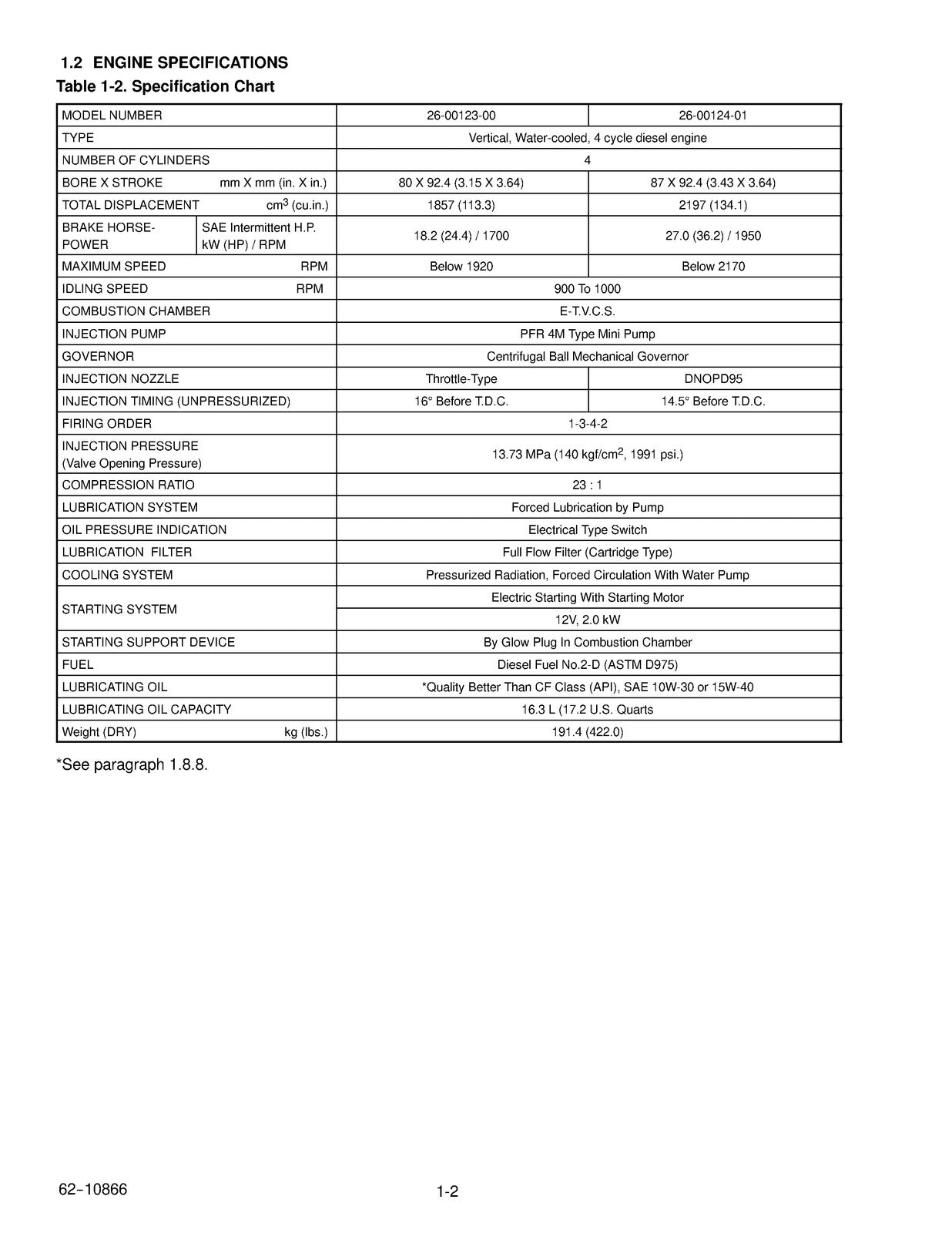 THERMO KING V1903-TV V2203-TV Diesel Engine Workshop Manual - WIRE BOUND