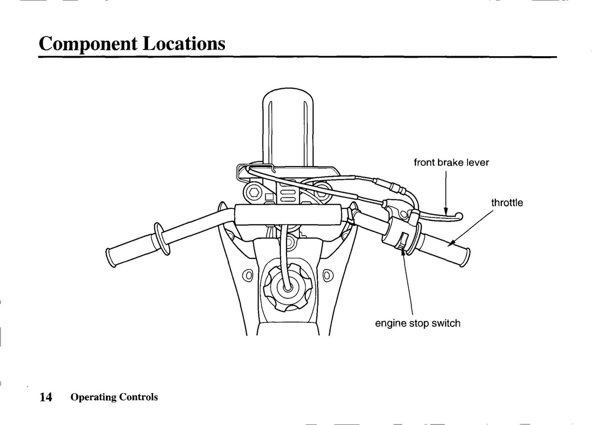 HONDA XR50R Owners Manual 2002 - STEEL WIRE BOUND - PROTECTIVE COVERS
