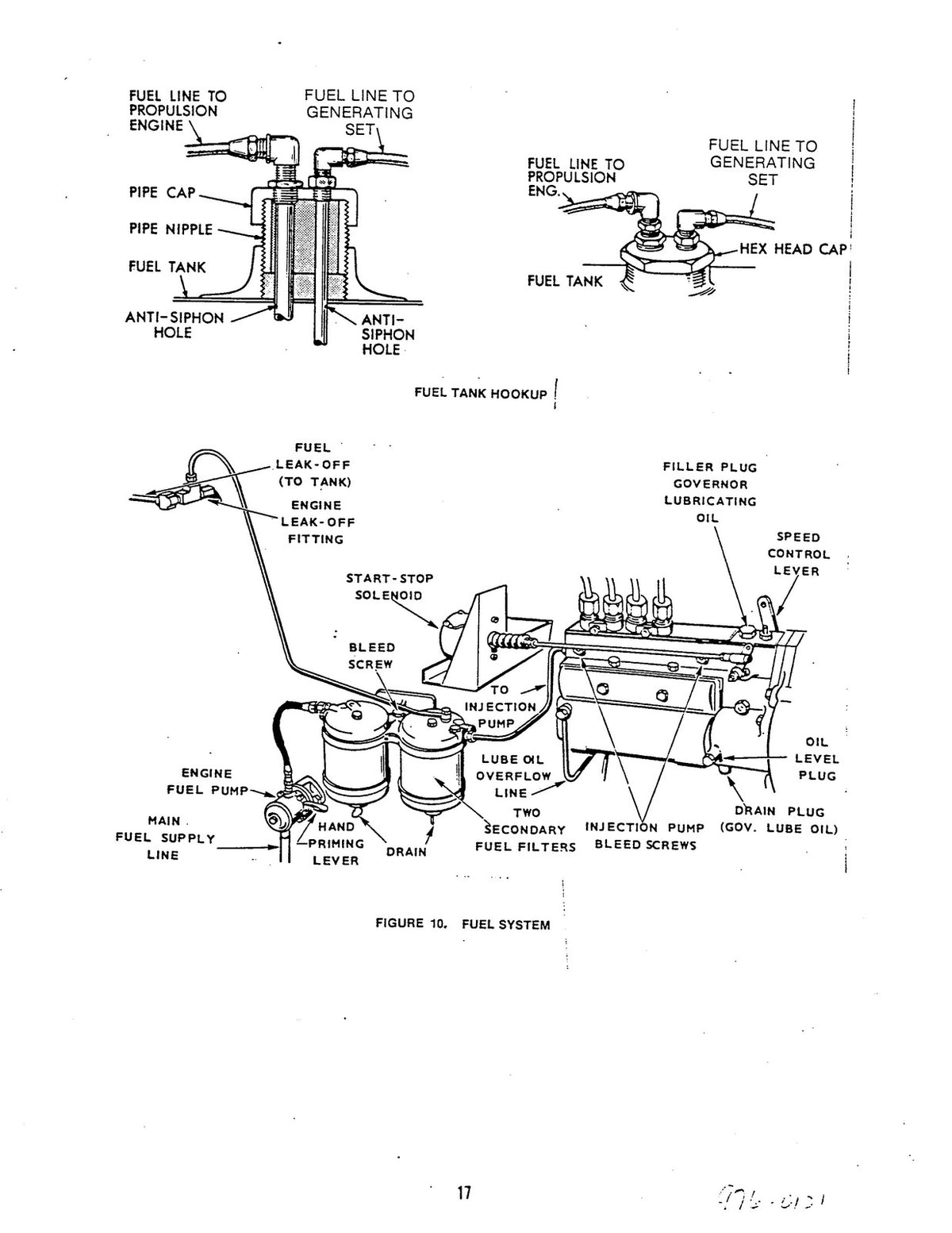 ONAN MDEH Series Diesel Genset Operators Manual 1977 - WIRE BOUND - TOUGH COVERS