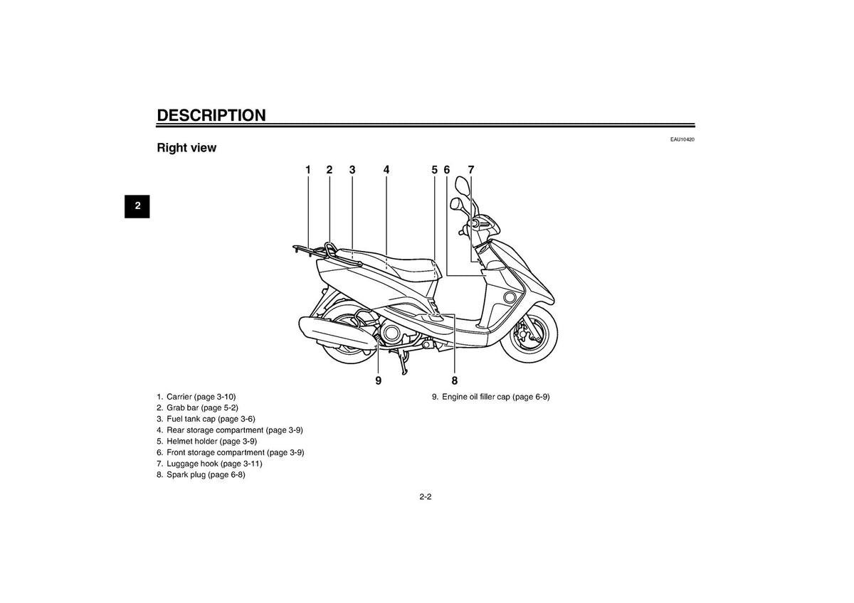 YAMAHA XC125E Scooter Owners Manual 2007 - STEEL WIRE BOUND - PROTECTIVE COVERS