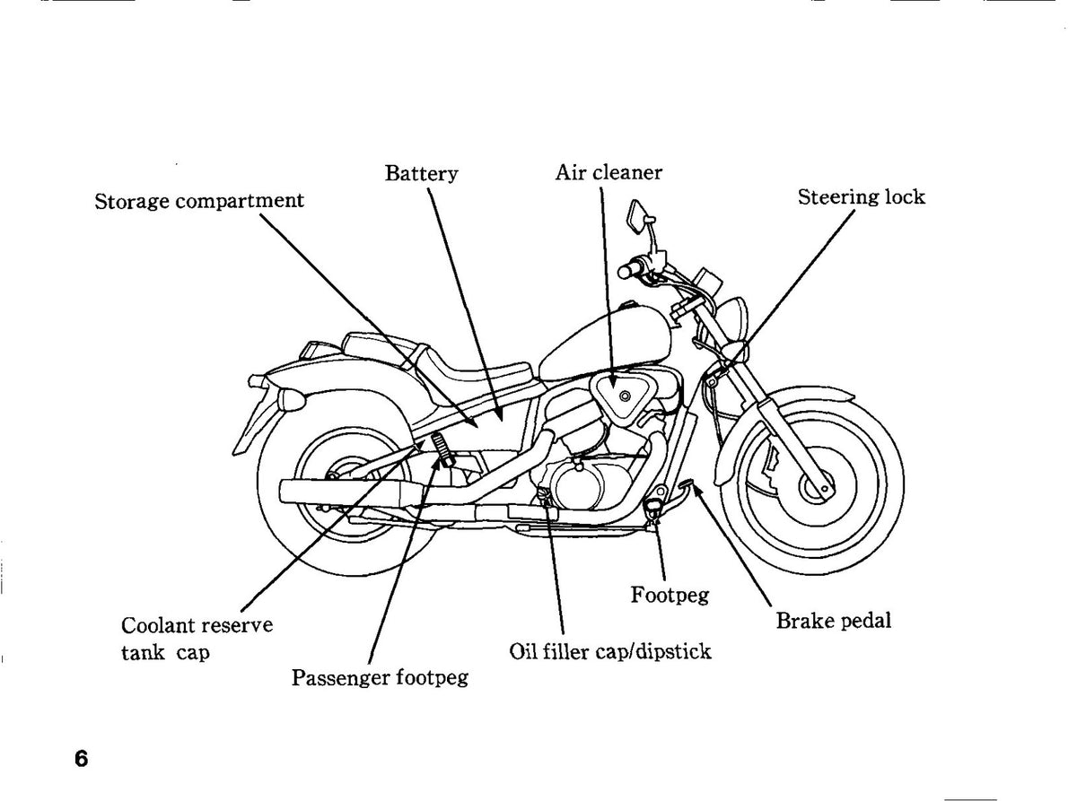 HONDA VT600C Owners Manual 1992 - STEEL WIRE BOUND - PROTECTIVE COVERS