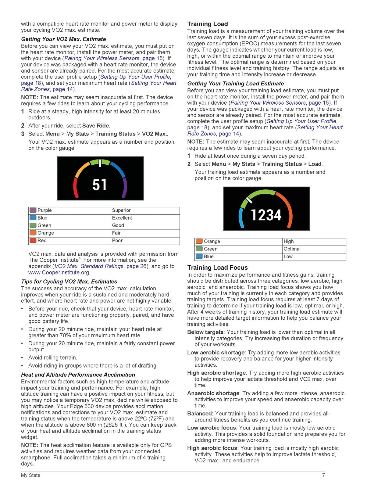 GARMIN Edge 530 Owners Manual - STEEL WIRE BOUND - PROTECTIVE COVERS