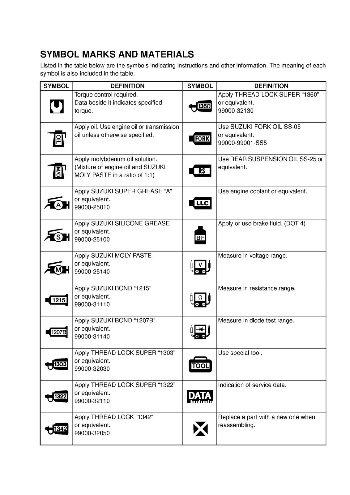 SUZUKI RM-Z250 Motorcycle Service Manual 2011-2018 - WIRE BOUND - TOUGH COVERS