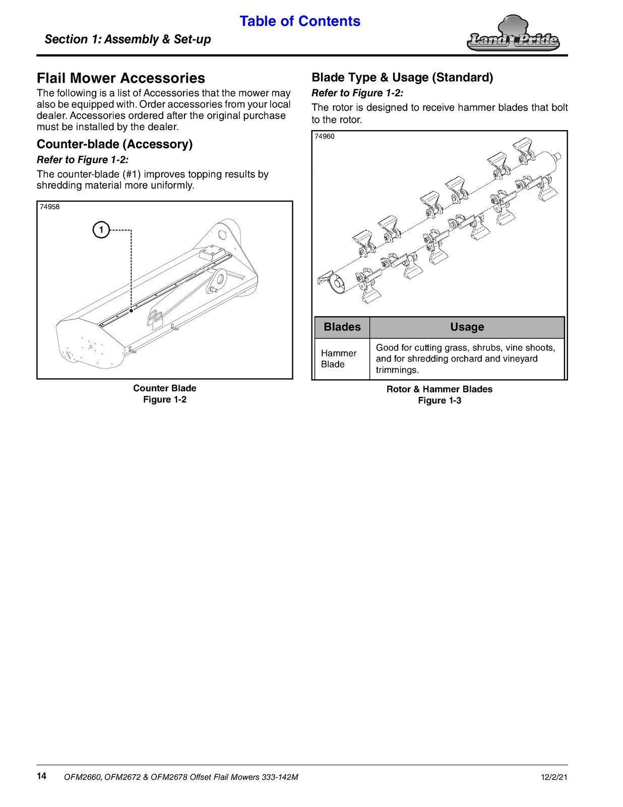 LAND PRIDE OFM26 Series Offset Flail Mowers Operators Manual - WIRE BOUND