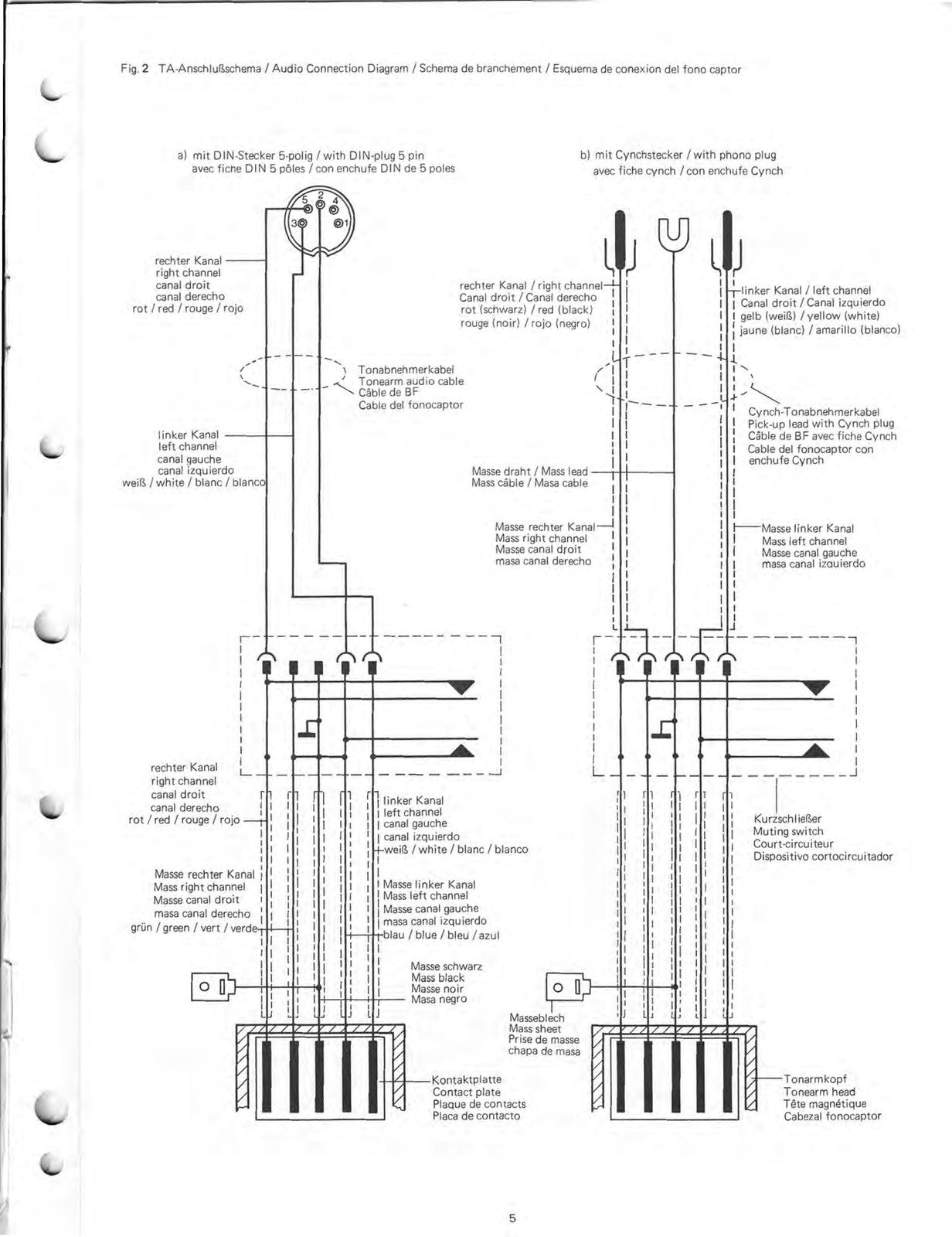 DUAL 604 Turntable Service Manual- WIRE BOUND - TOUGH COVERS