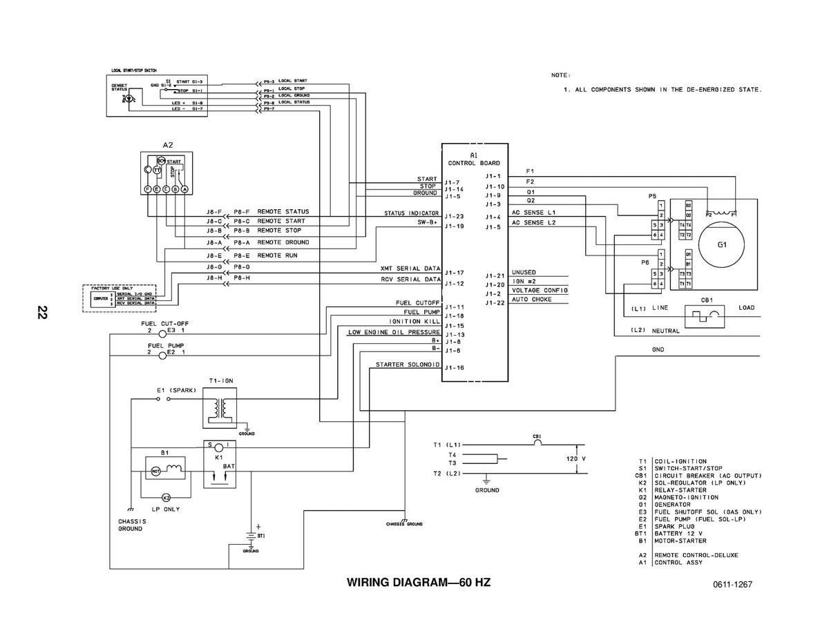 ONAN KYD Mobile Genset Installation Manual 2003 - WIRE BOUND - TOUGH COVERS