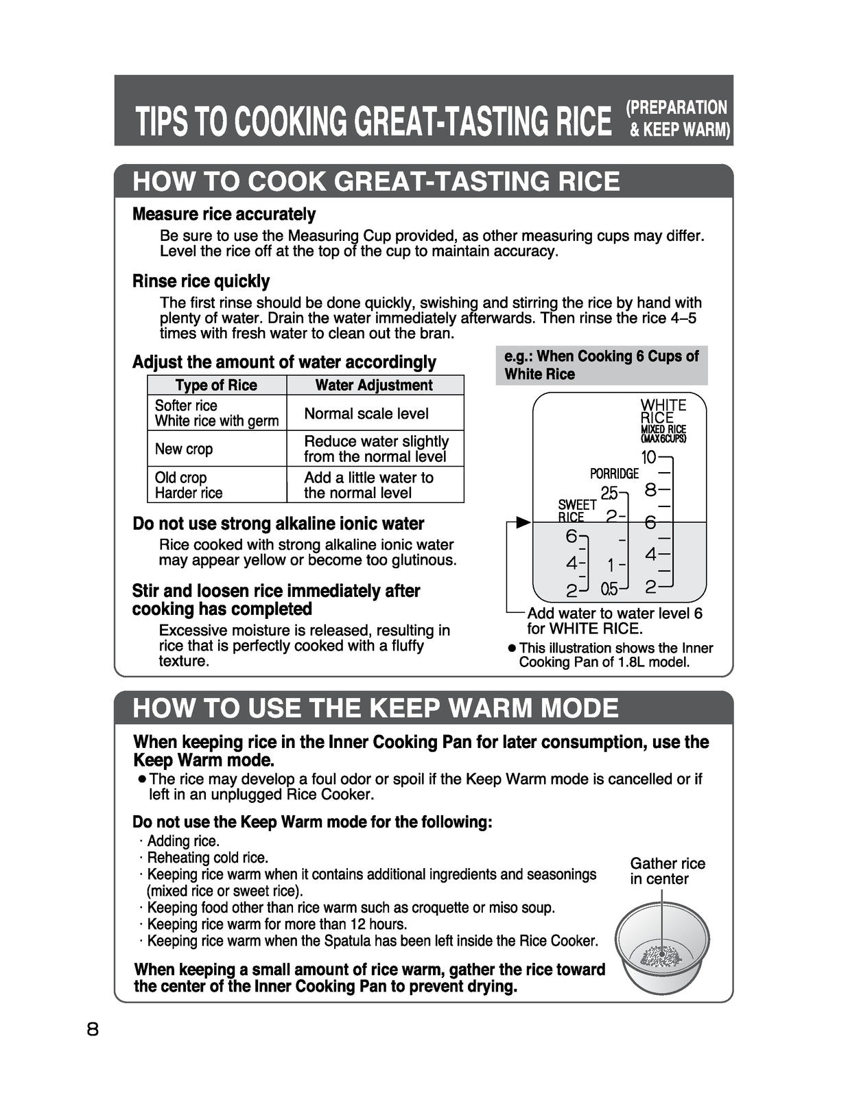 ZOJIRUSHI NS-WXC10 18 Micom Rice Cooker  Operating Instructions Manual - BOUND