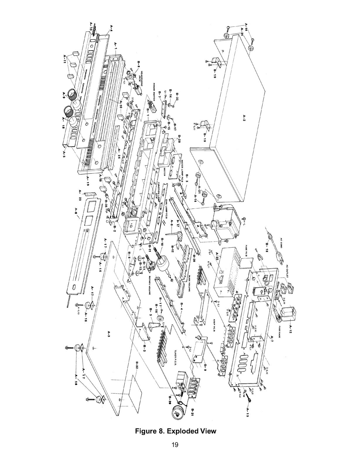 BOSE 550 AMFM Stereo Receiver Service Manual 1997 - WIRE BOUND - TOUGH COVERS