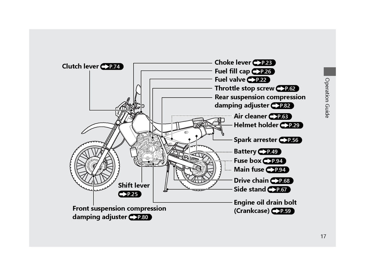 HONDA XR650L 2018 Owners Manual - STEEL WIRE BOUND - PROTECTIVE COVERS