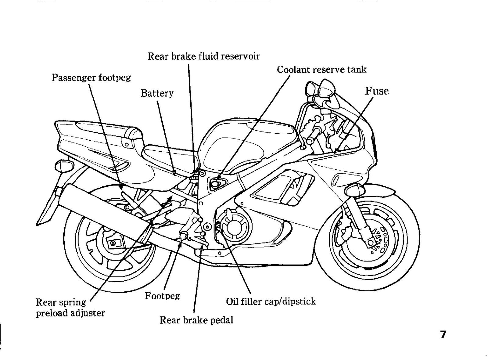 HONDA CBR900RR Fire Blade Owners Manual 1991 - BOUND - COVERS - XL FOLDOUT PAGES