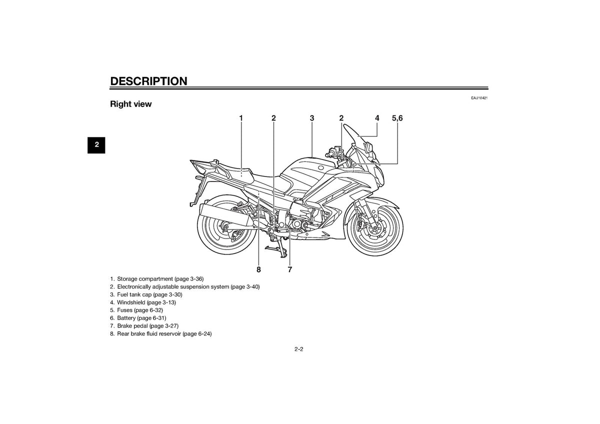 YAMAHA FJR1300AE Owners Manual 2014 - STEEL WIRE BOUND - PROTECTIVE COVERS
