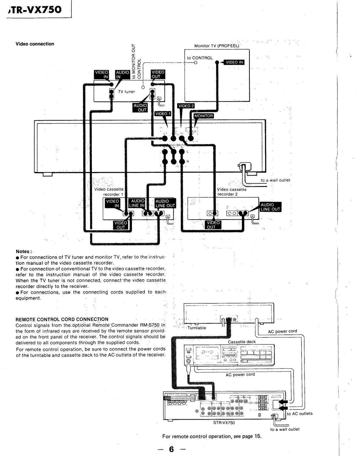 SONY STR-VX750 FM Stereo FM-AM Receiver Service Manual, BOUND, COVERS, FOLDOUTS
