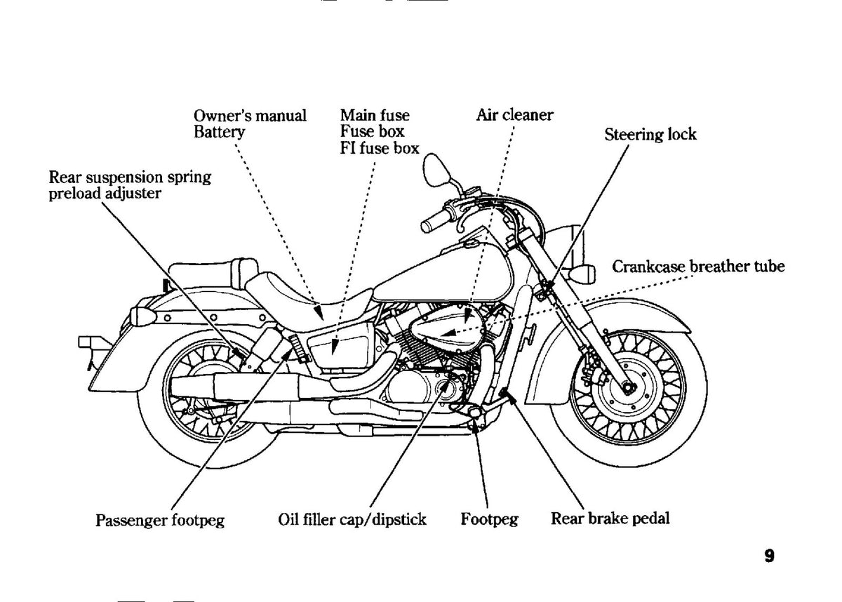 HONDA VT750C Owners Manual 2007 - STEEL WIRE BOUND - PROTECTIVE COVERS