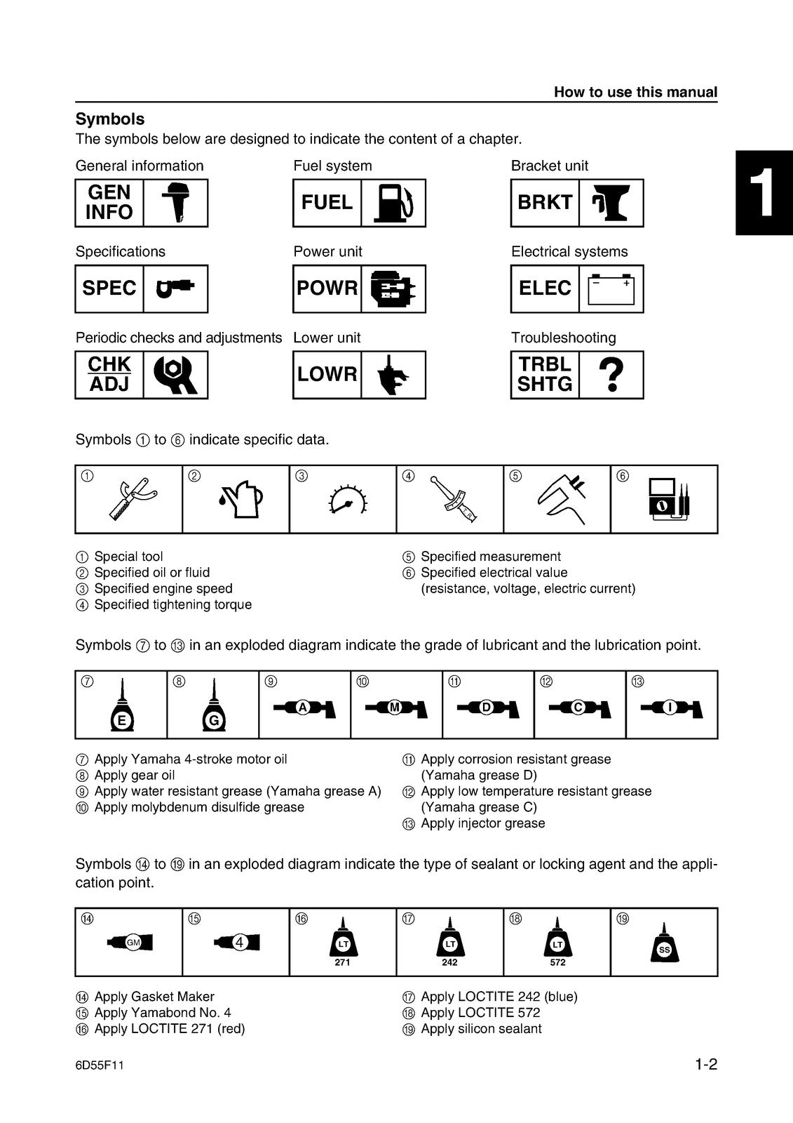 YAMAHA F25C ENGLISH SERVICE MANUAL - STEEL WIRE BOUND - PROTECTIVE COVERS
