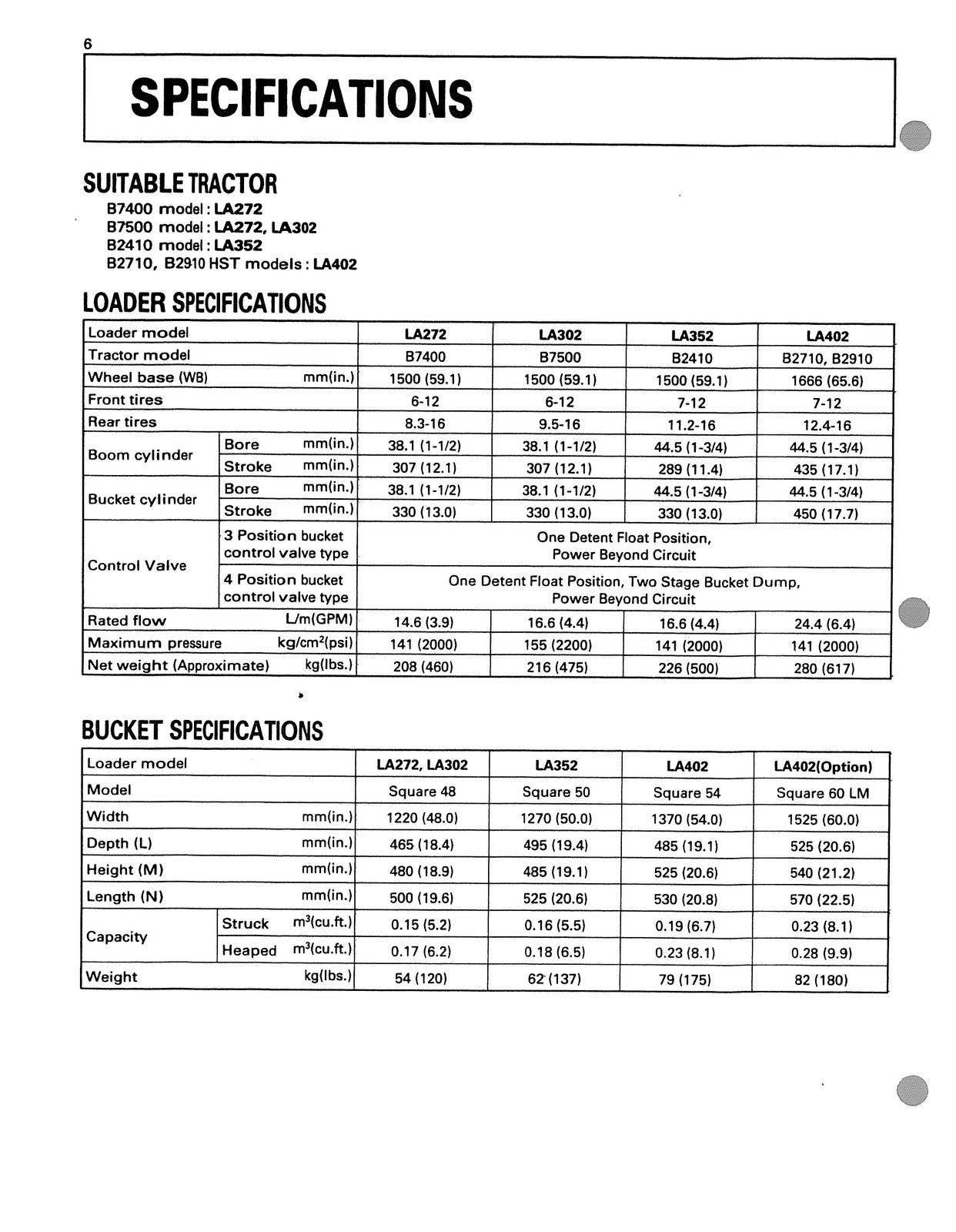 KUBOTA LA272 LA302 LA352 LA402 Front Loader Operators Manual - WIRE BOUND