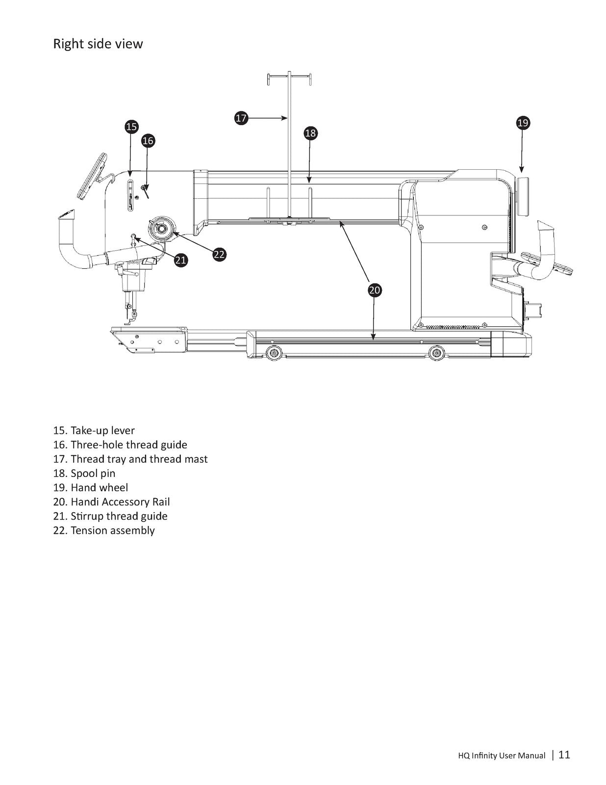 HANDI QUILTER Infinity 26-Inch Longarm User Manual 2015 - WIRE BOUND - COVERS