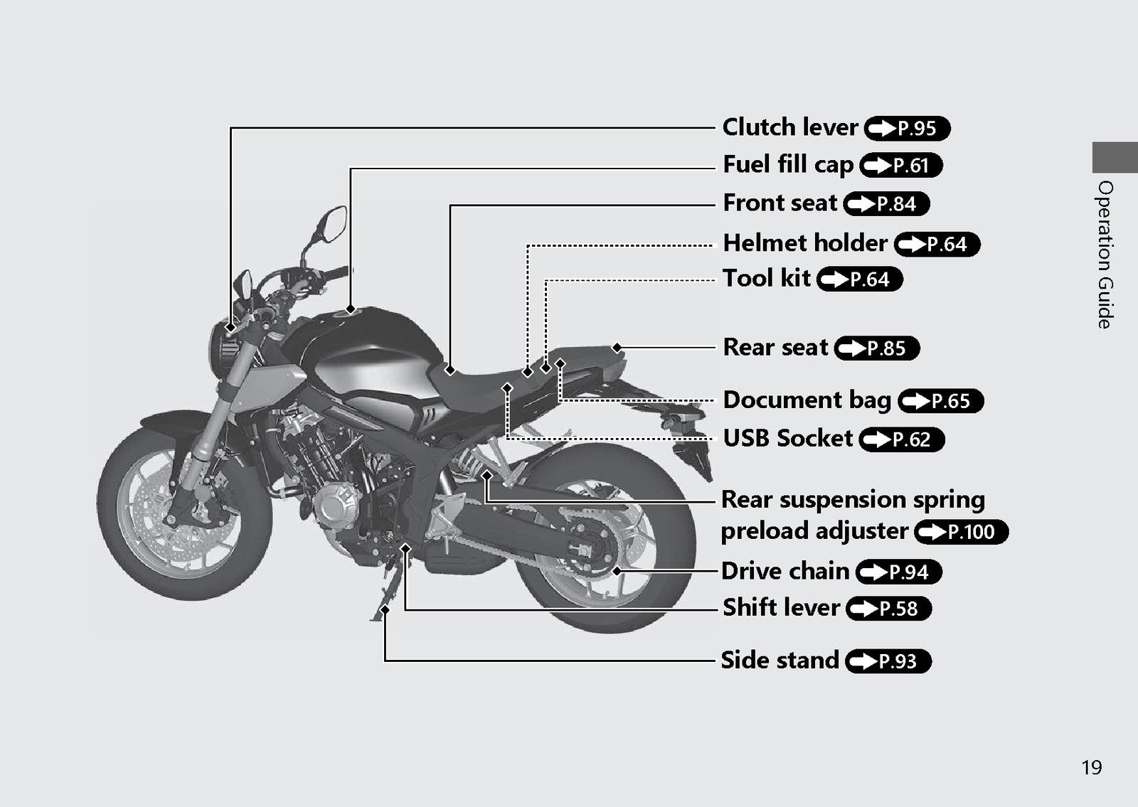 HONDA CB650R Motorcycle Owners Manual 2023 - STEEL WIRE BOUND - TOUGH COVERS