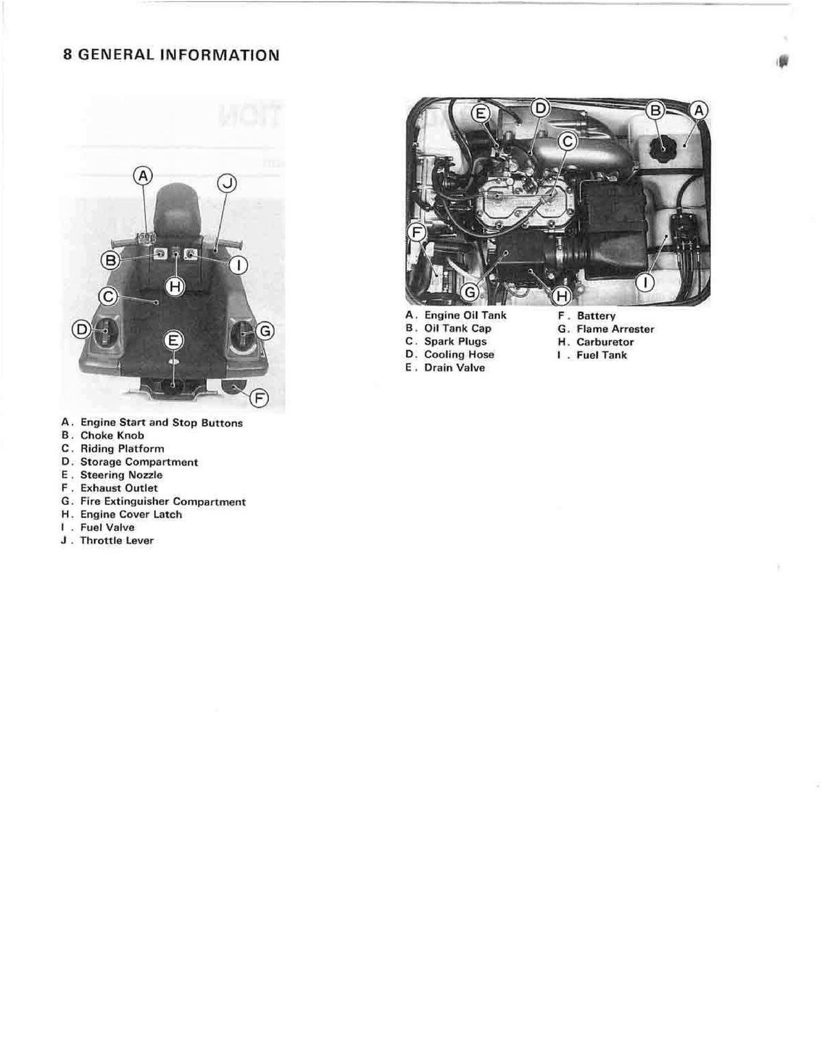 KAWASAKI Jet Ski 750SX Owners Manual 1994 - STEEL WIRE BOUND - PROTECTIVE COVERS