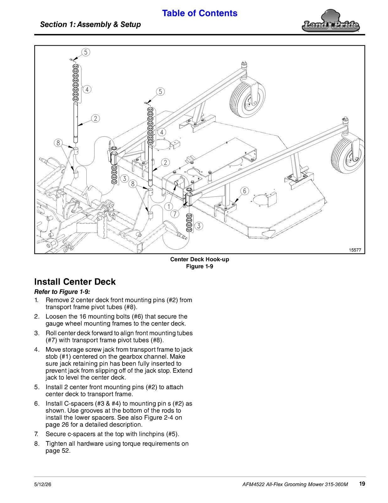 LAND PRIDE AFM4522 All-flex Mowers Operators Manual - WIRE BOUND - TOUGH COVERS
